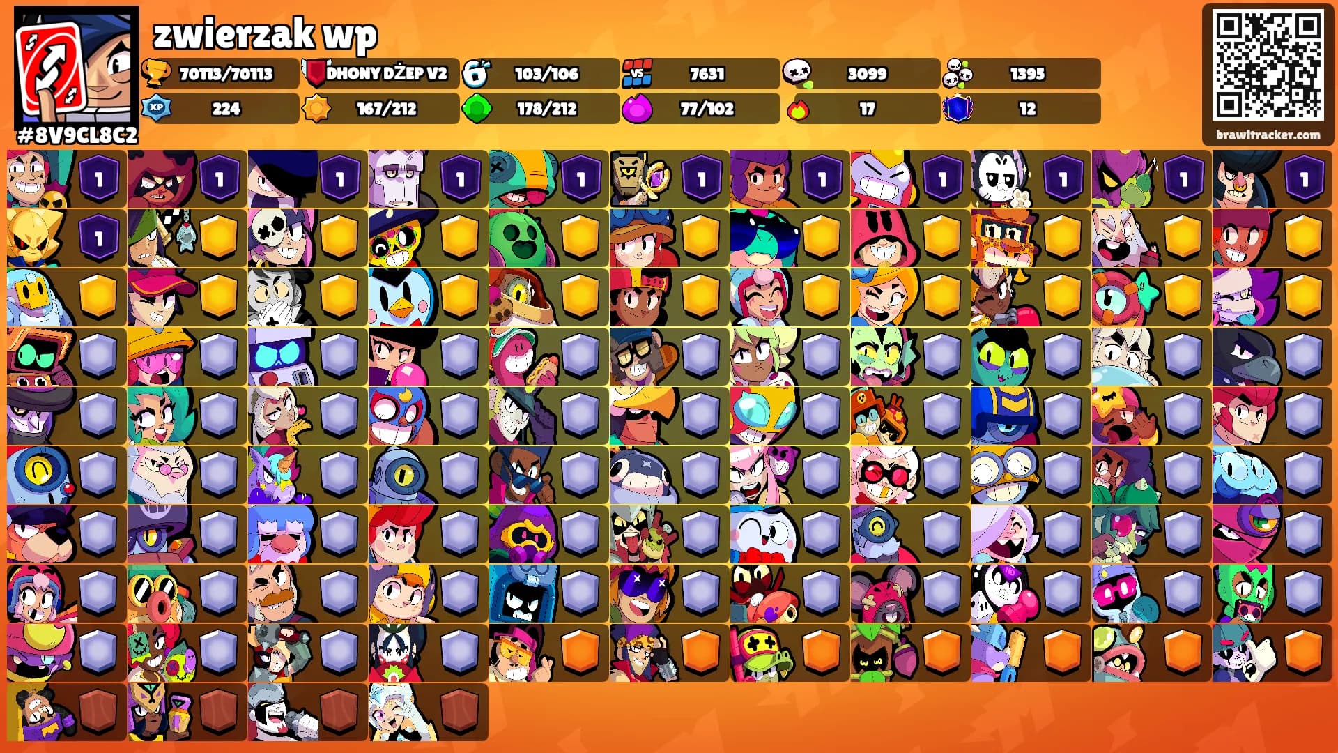zwierzak wp's Ranks