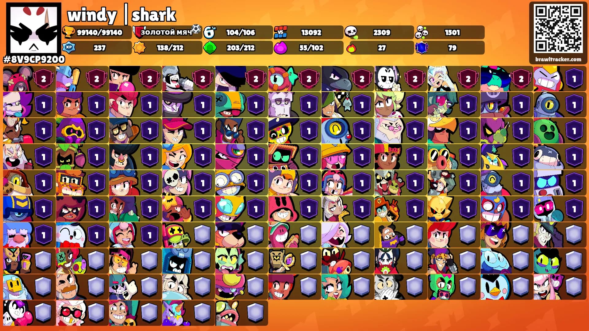 windy |shark's Ranks