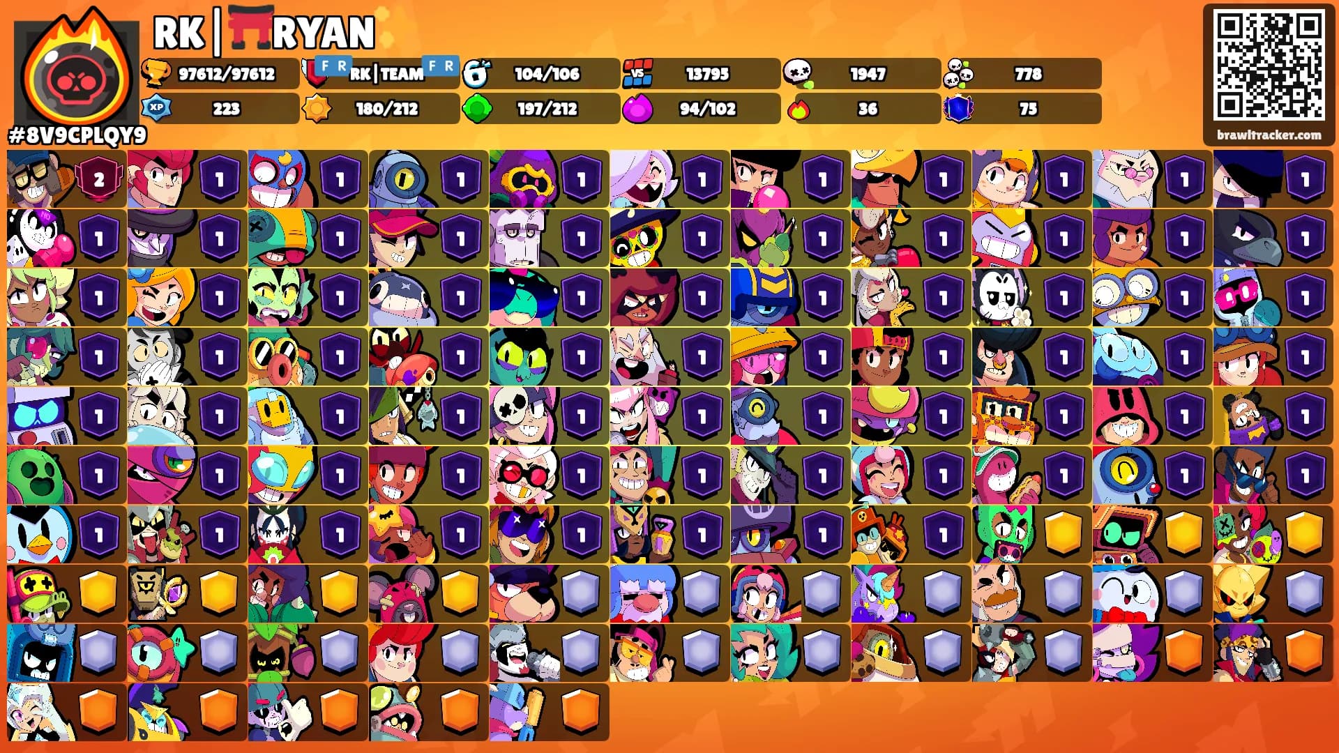 RK|⛩️RYAN✨'s Ranks
