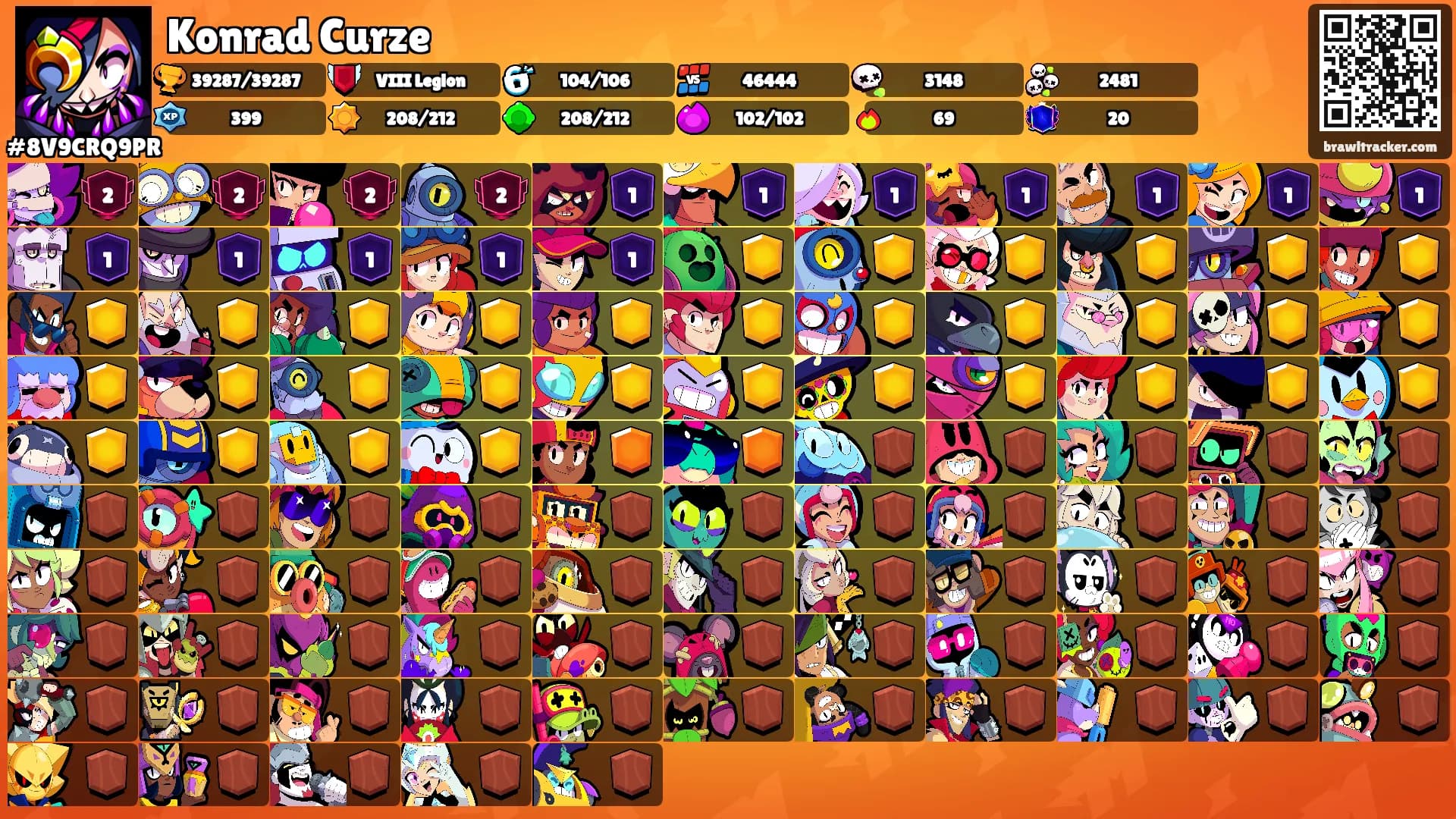 Konrad Curze's Ranks