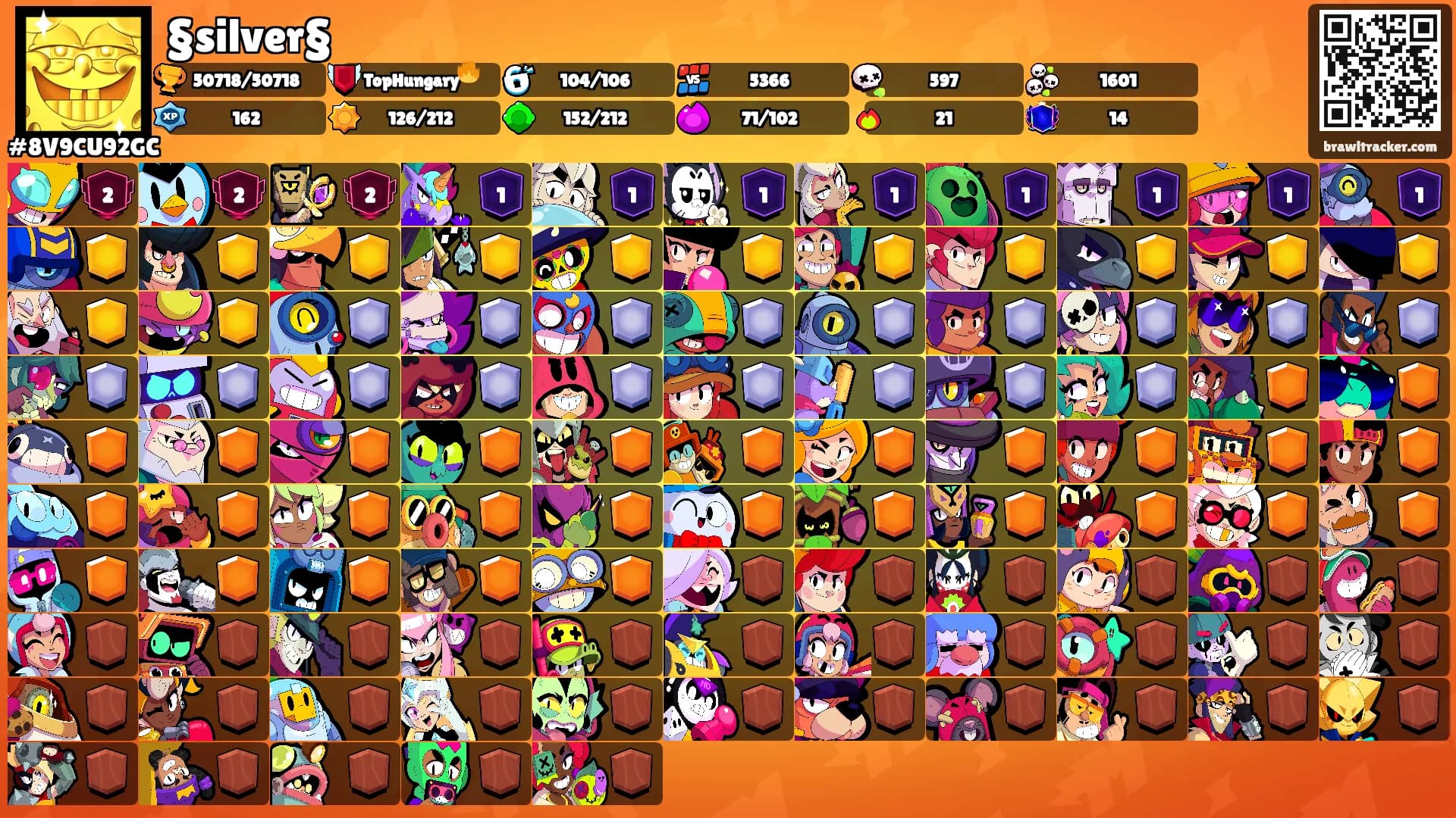 §silver§'s Ranks