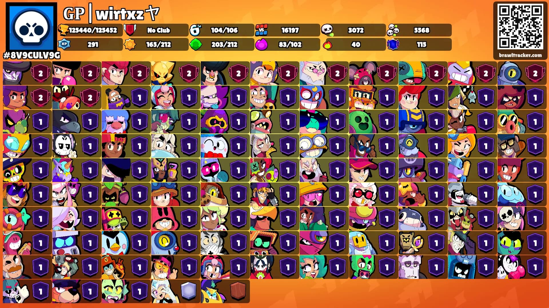 𝐆𝐏|wirtxzヤ's Ranks