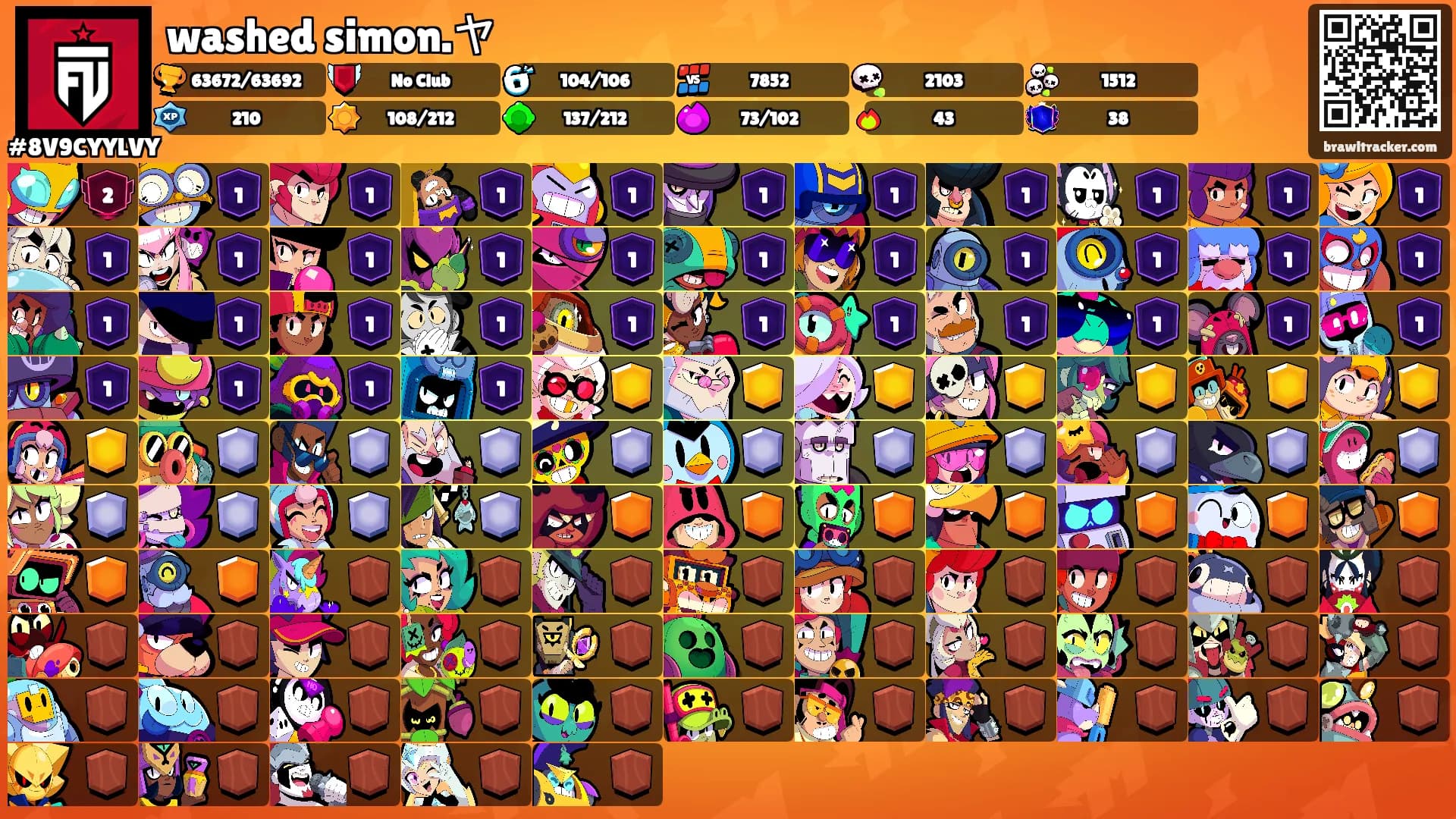 washed simon.ヤ's Ranks