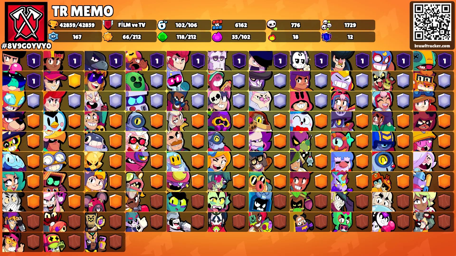 TR MEMO's Ranks