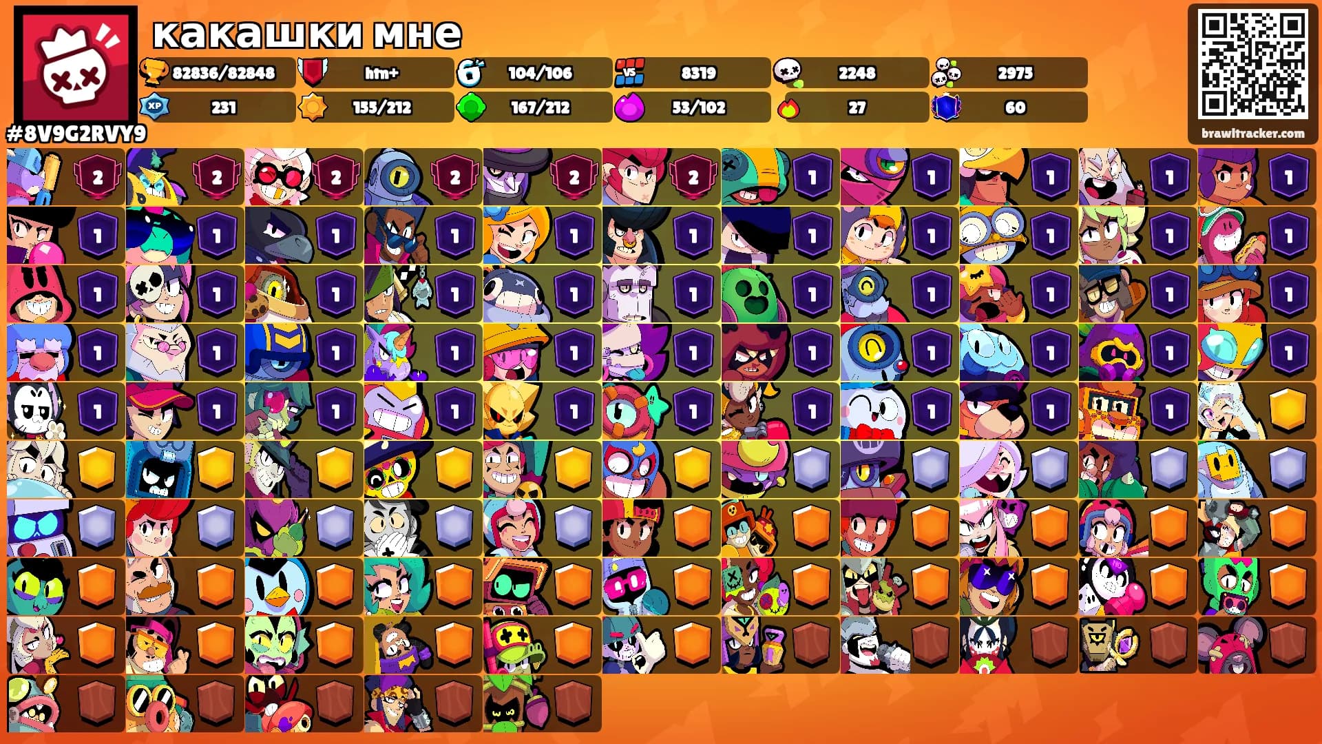 какашки мне's Ranks