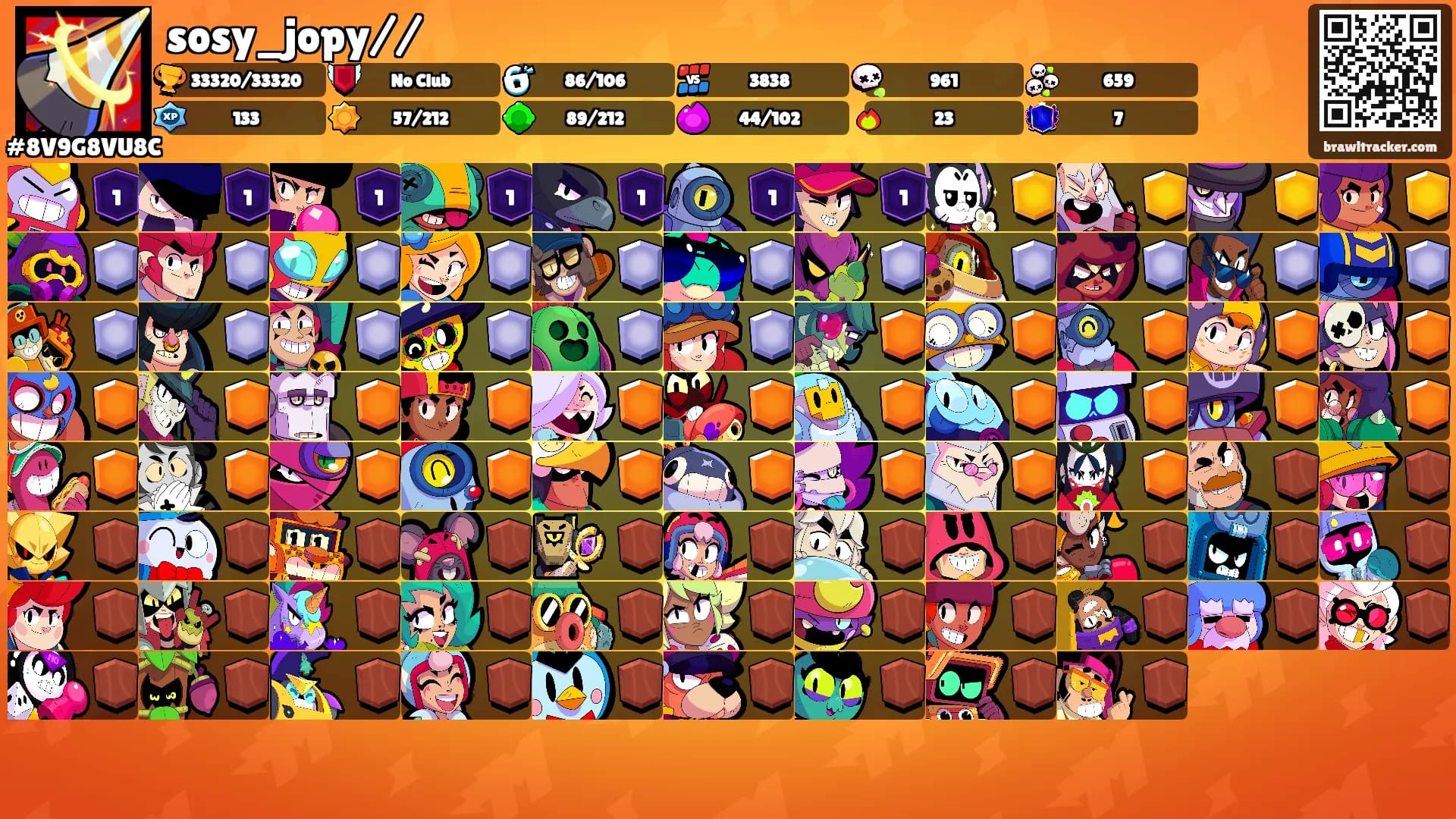 sosy_jopy//'s Ranks