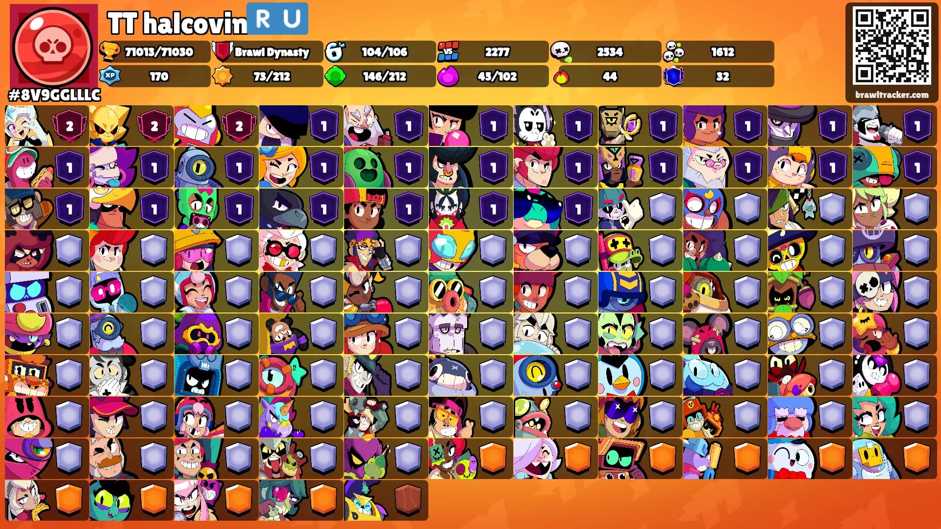 TT halcovin🇷🇺's Ranks