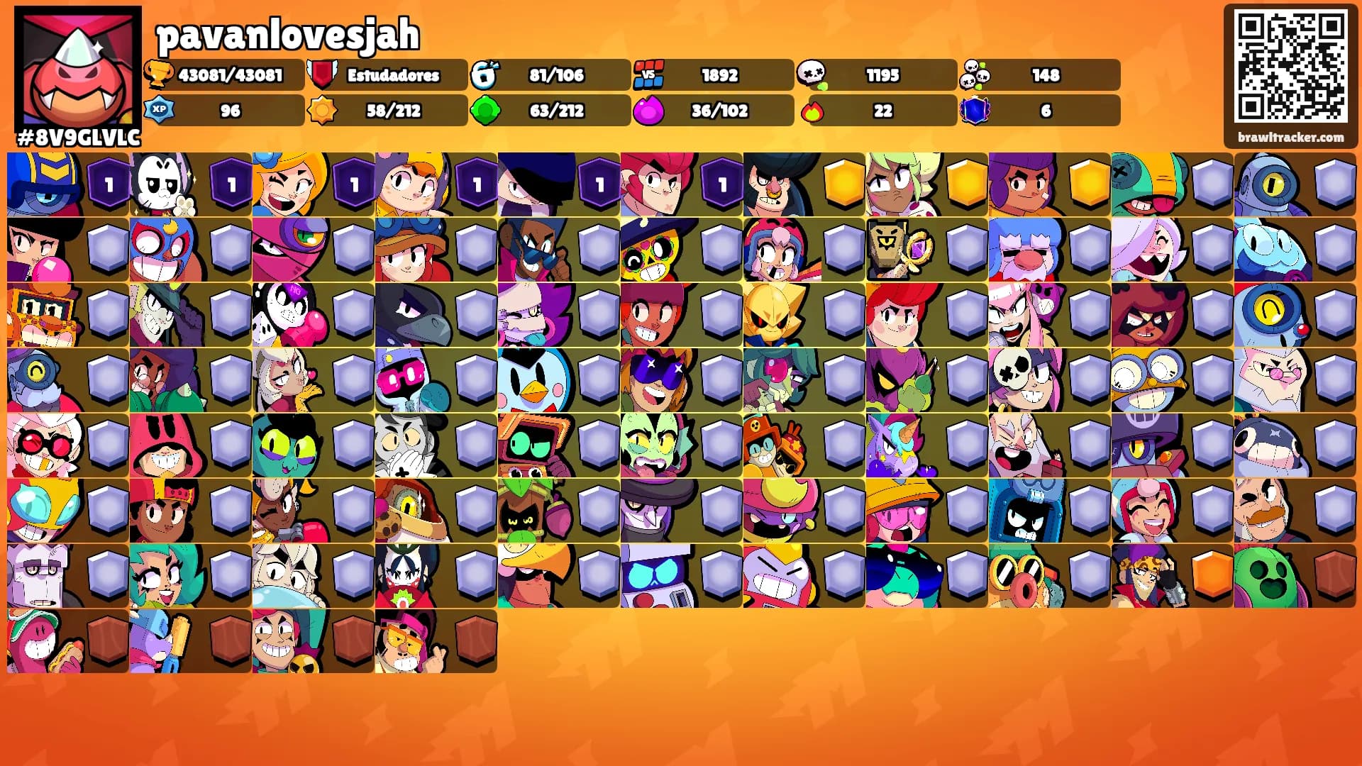 pavanlovesjah's Ranks