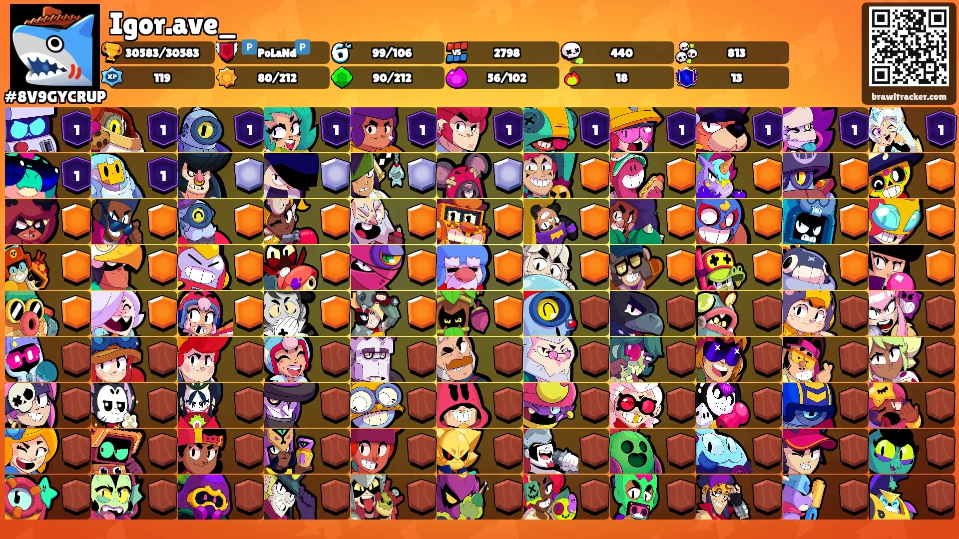 Igor.ave_'s Ranks