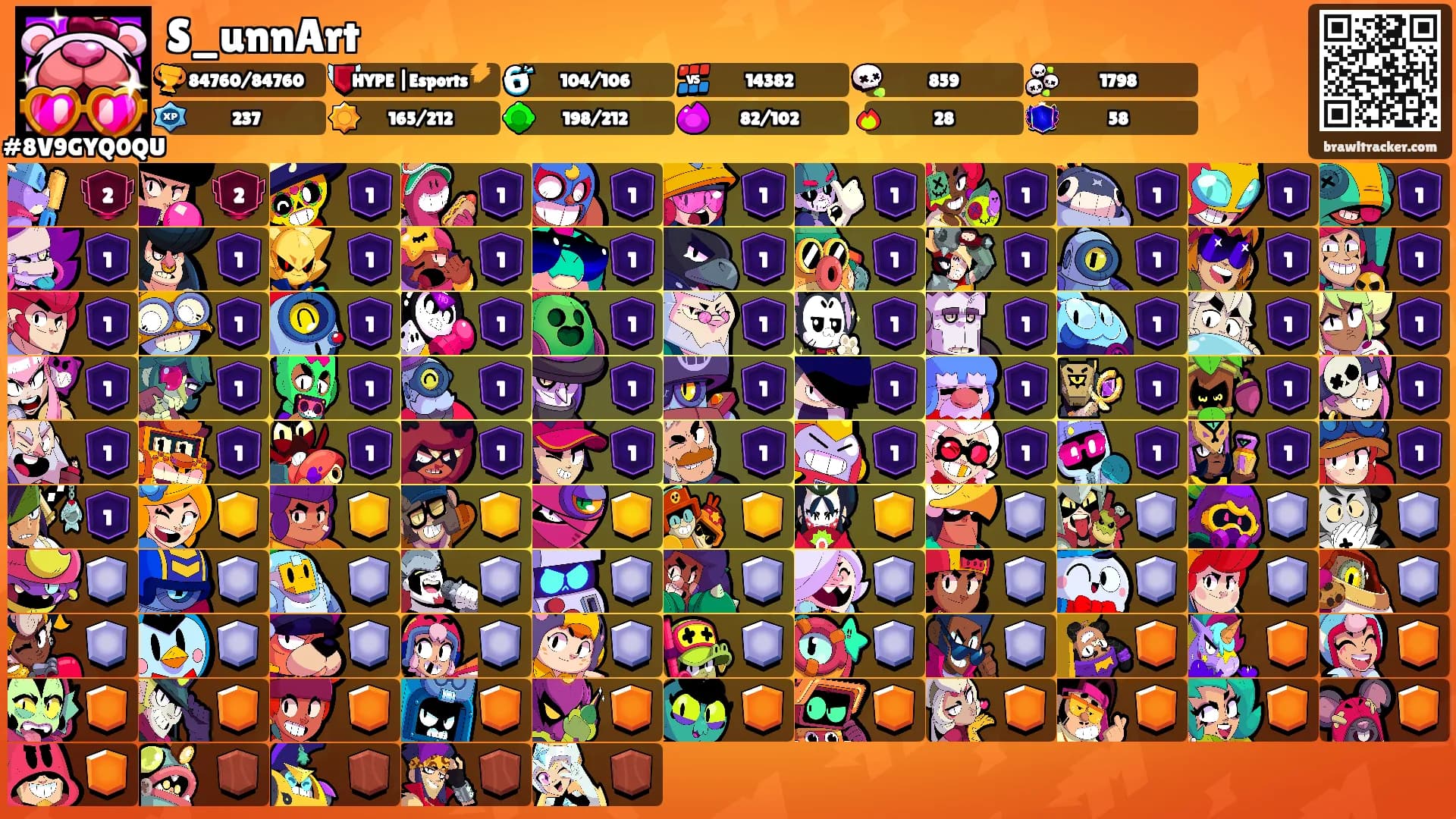 S_unnArt's Ranks