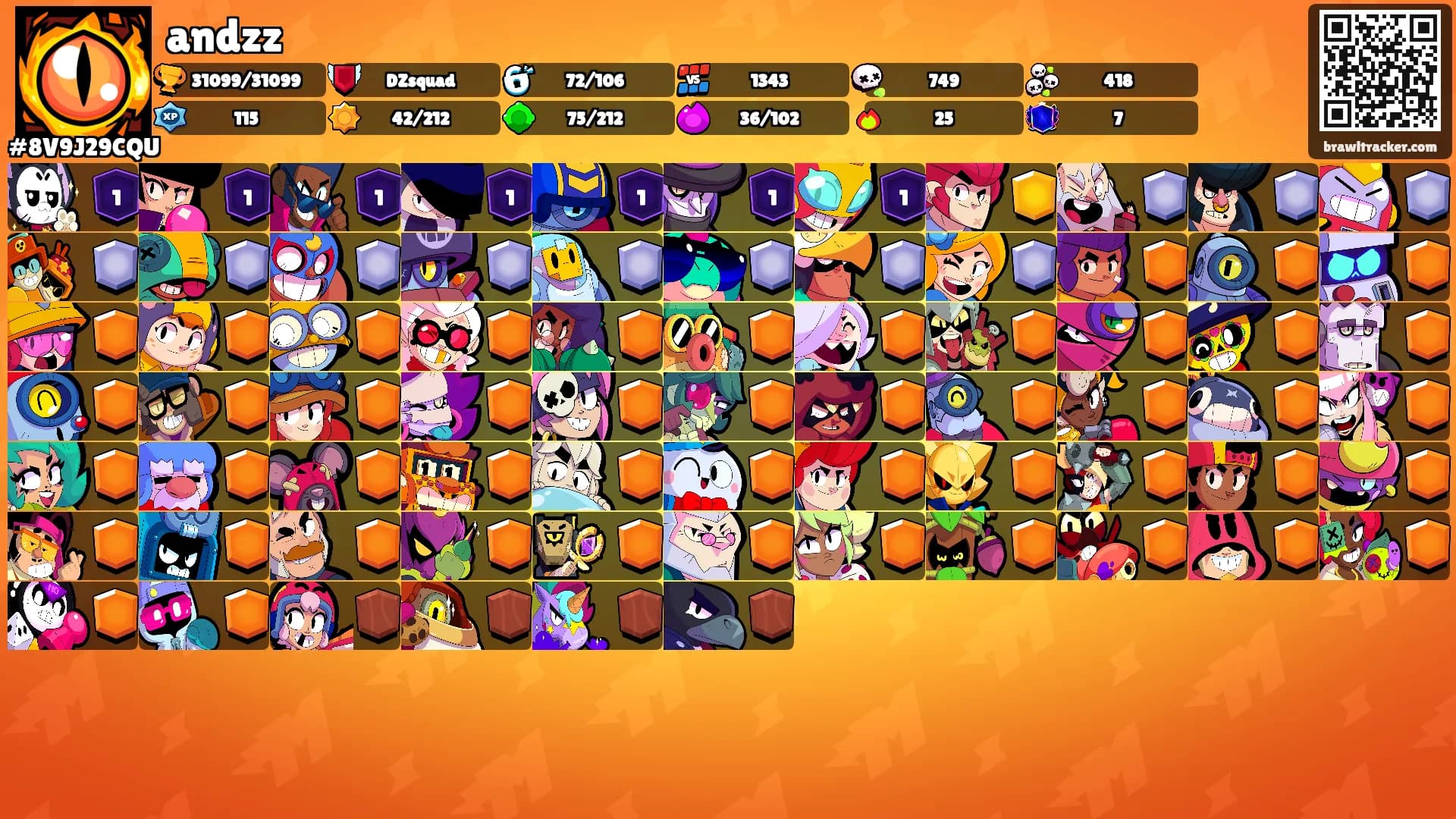 andzz's Ranks