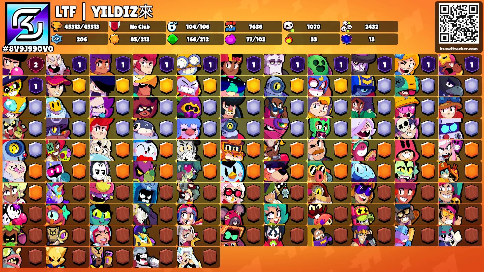 LTF | YILDIZ來's Ranks
