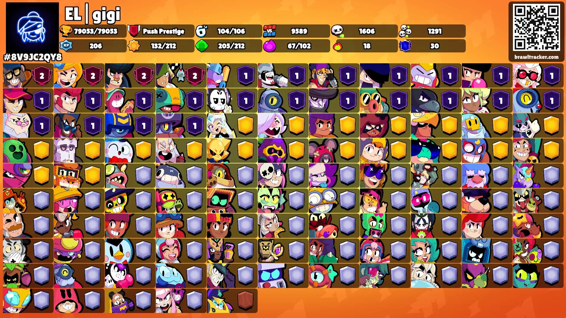 EL|gigi's Ranks