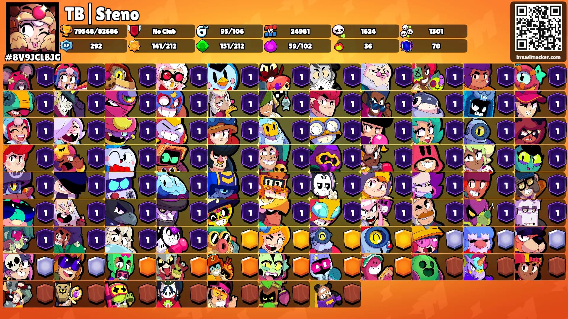 TB|Steno's Ranks