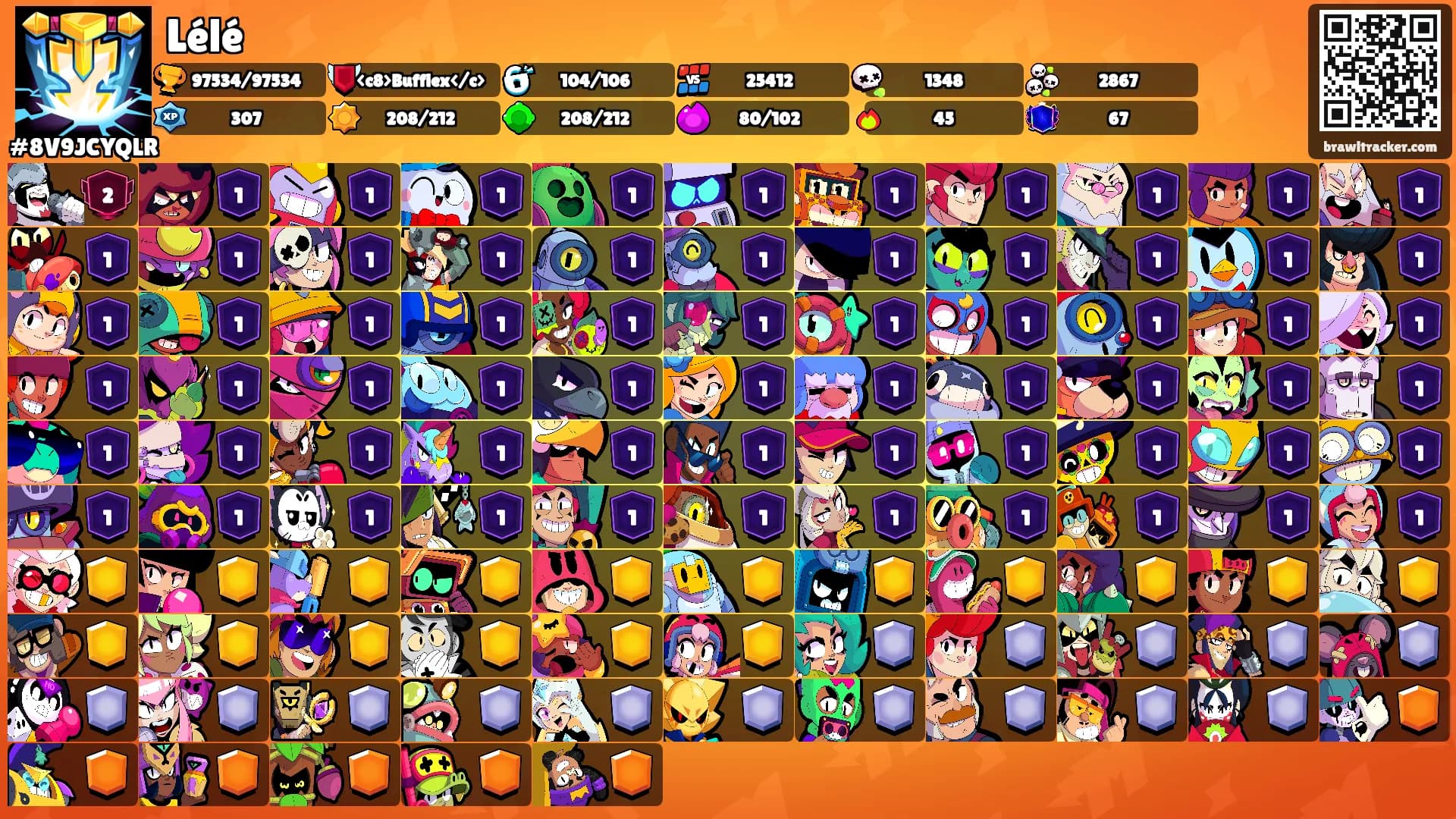 Lélé's Ranks