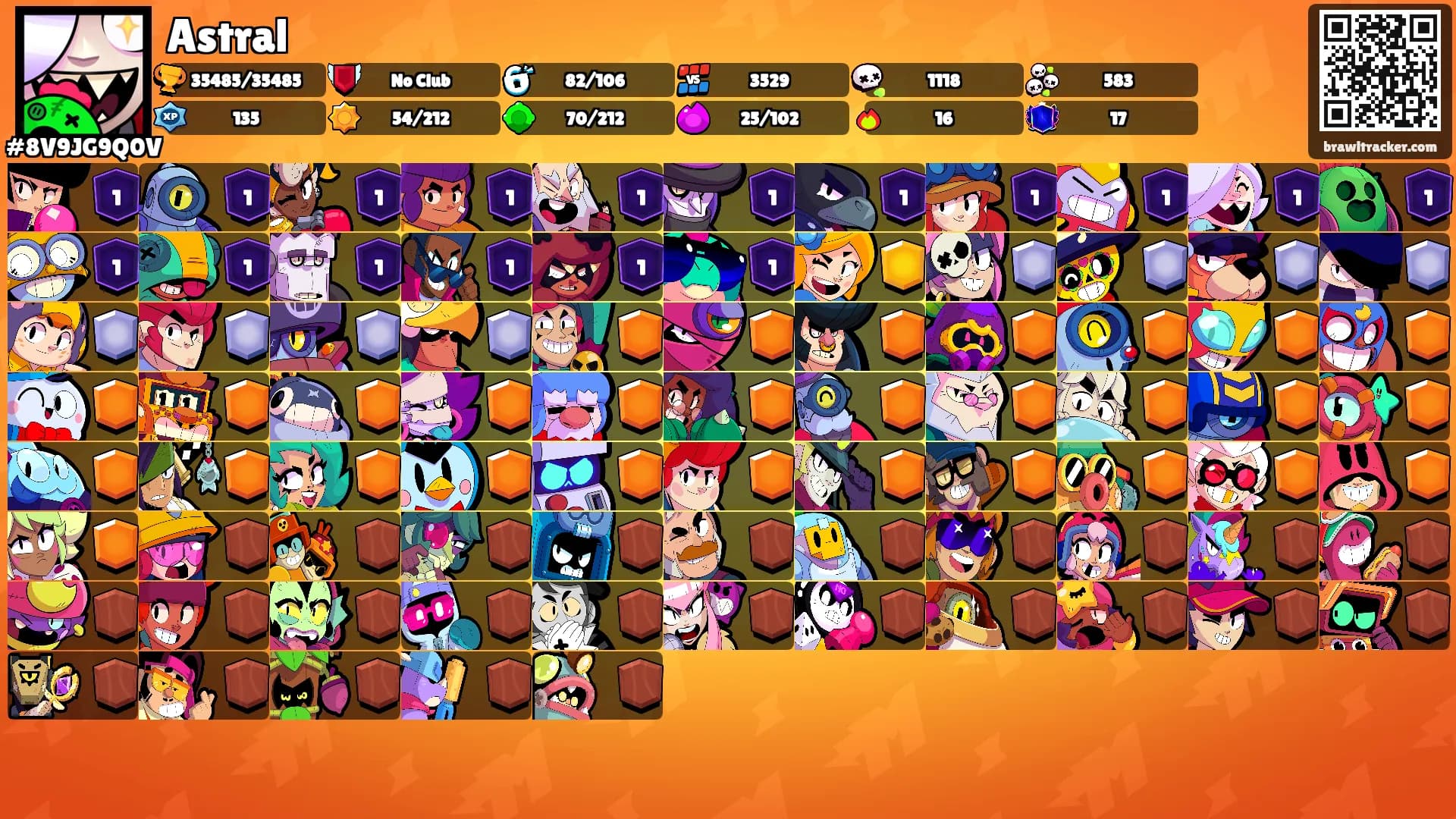 Astral's Ranks