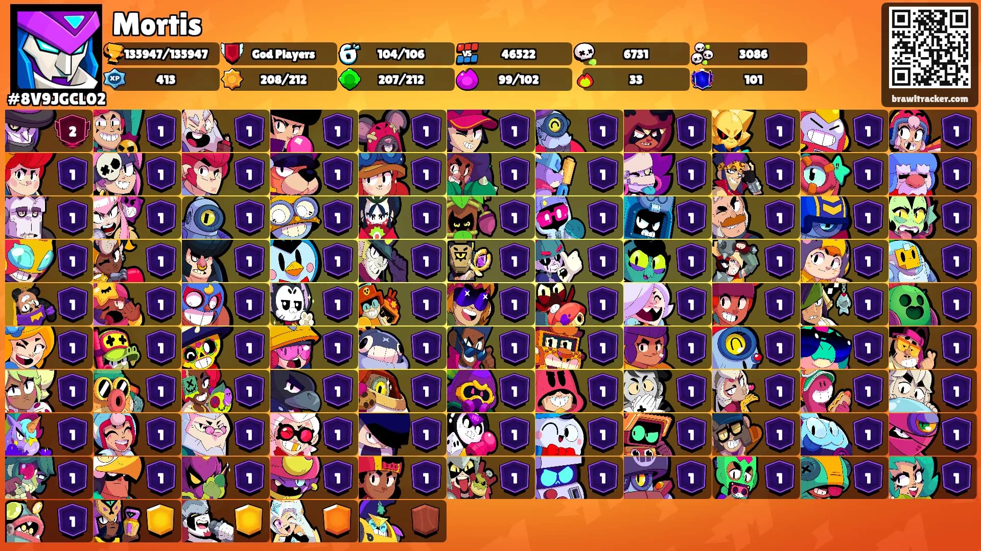 Mortis's Ranks