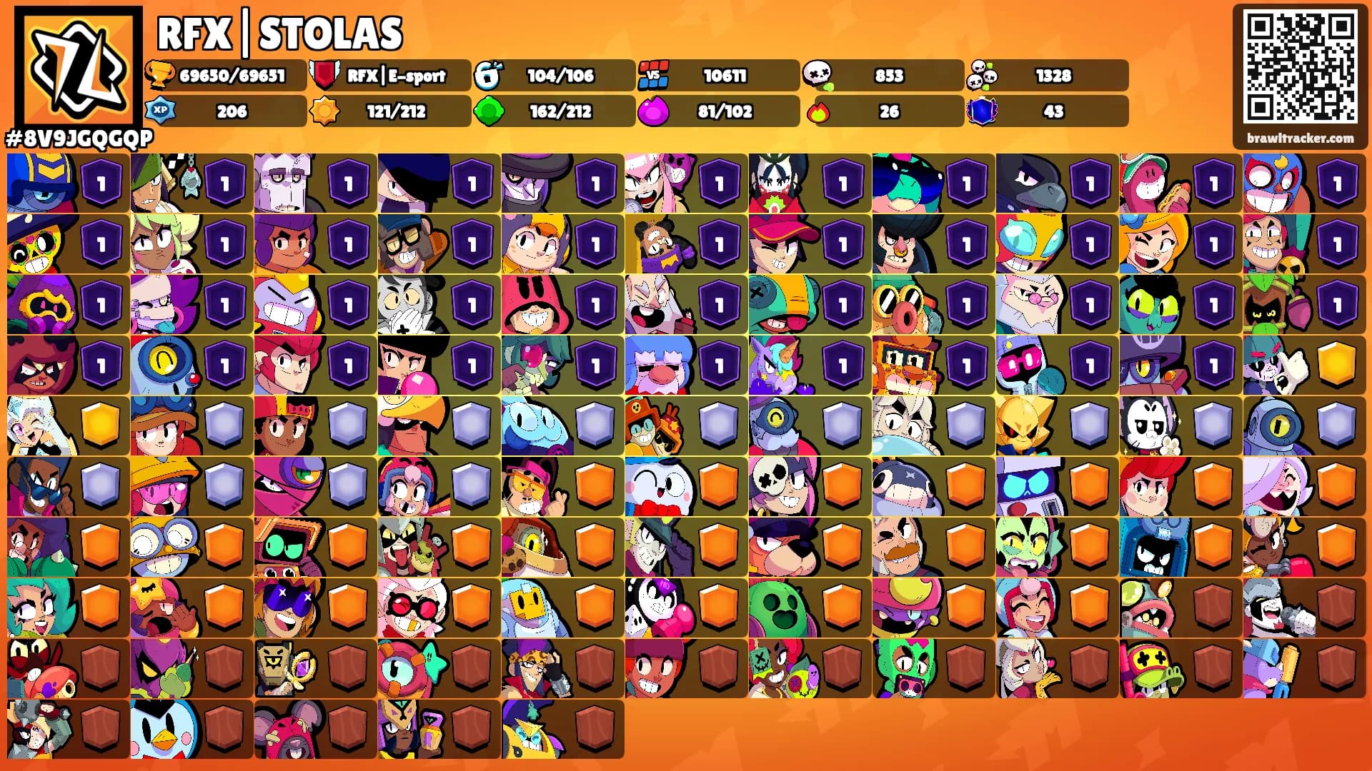 RFX|STOLAS's Ranks