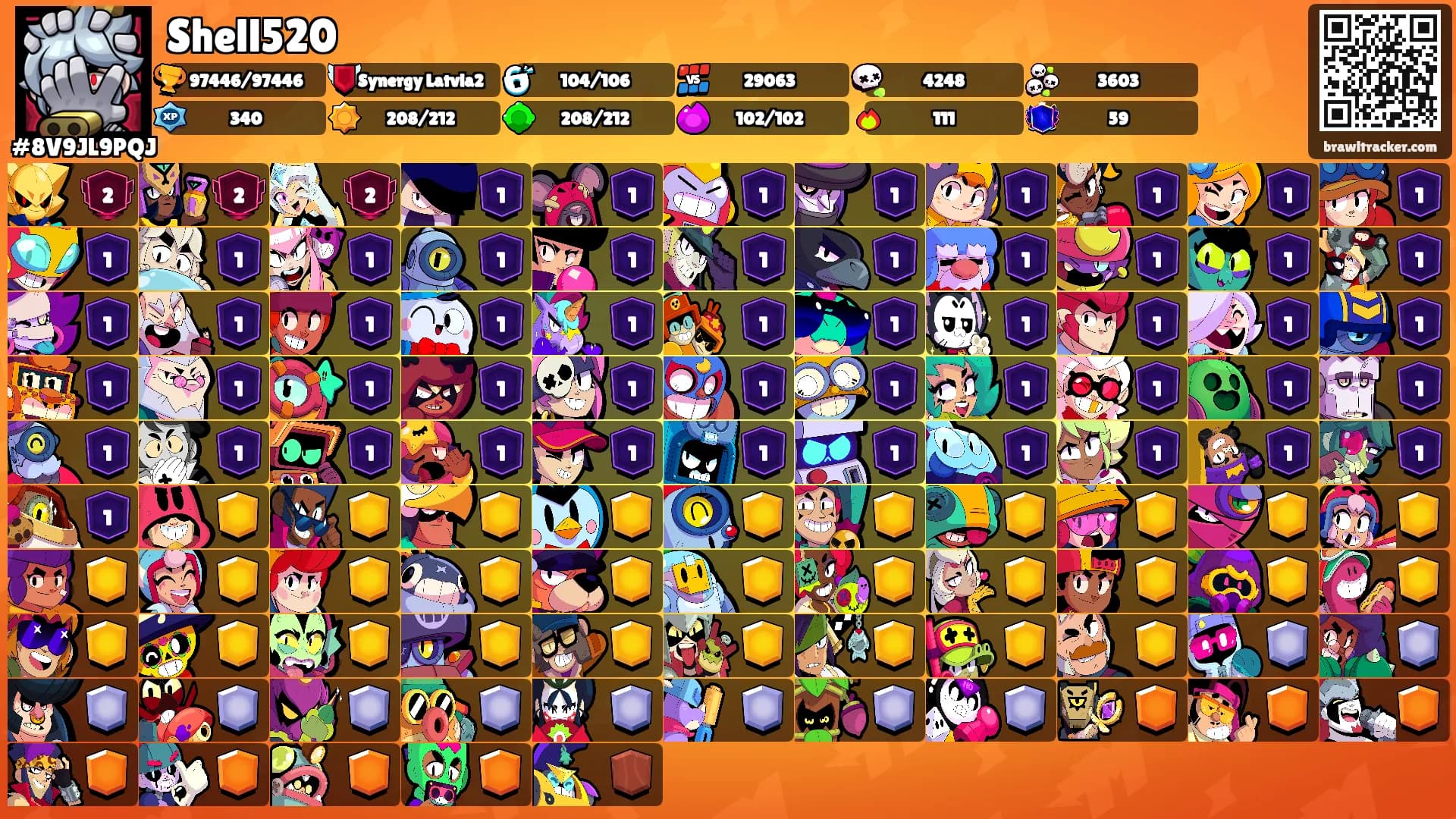 Shell520's Ranks