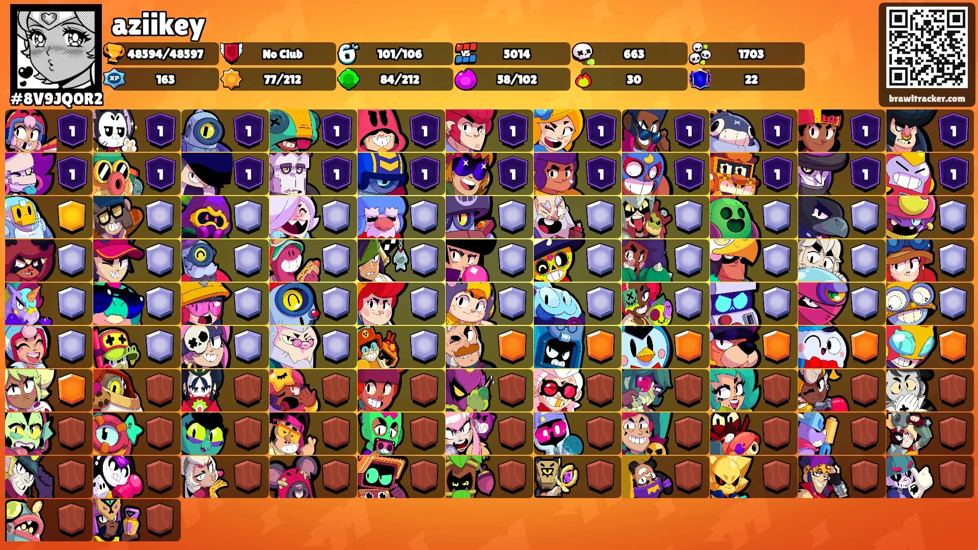 aziikey's Ranks
