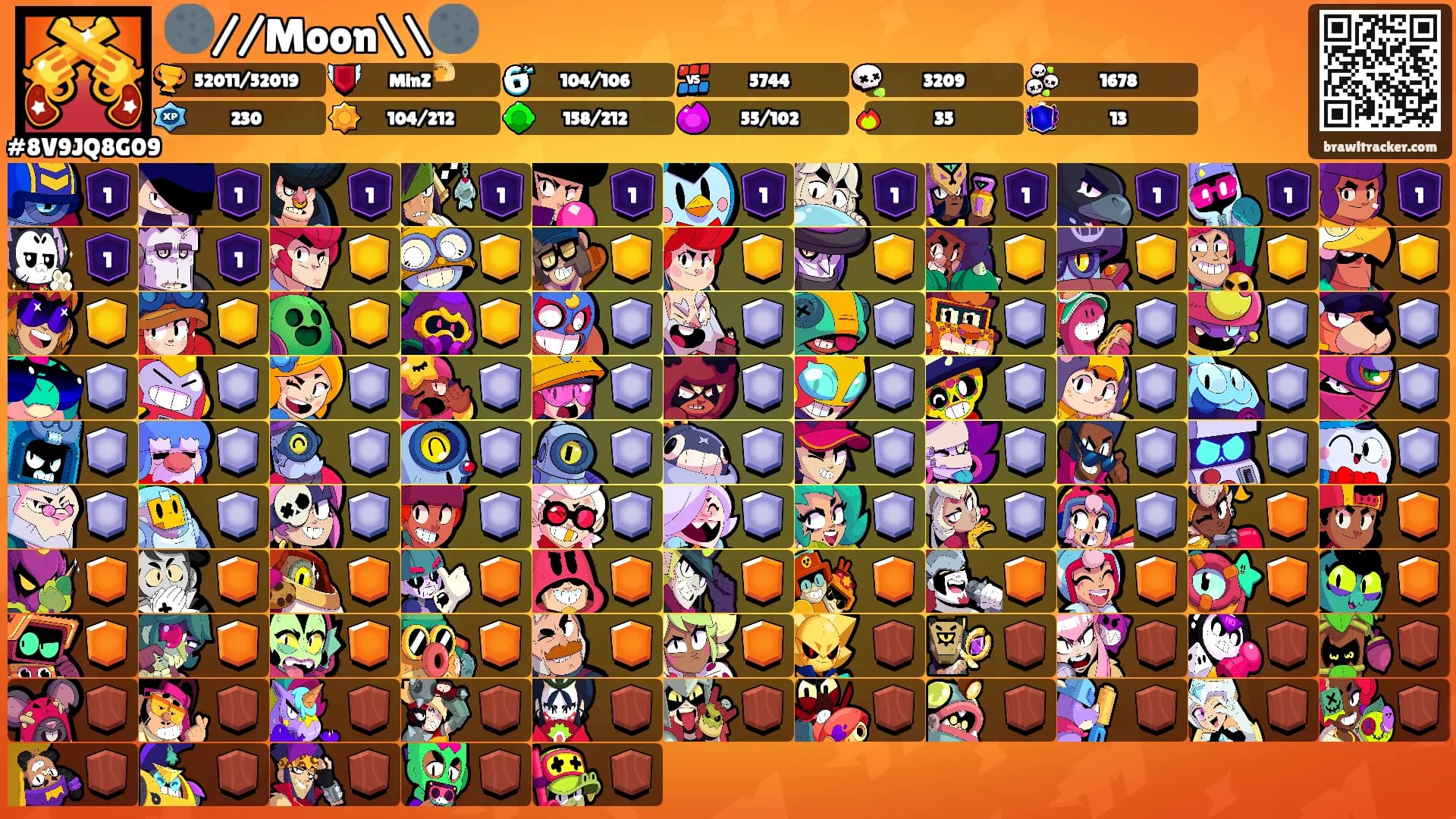 🌑//Moon\\🌑's Ranks