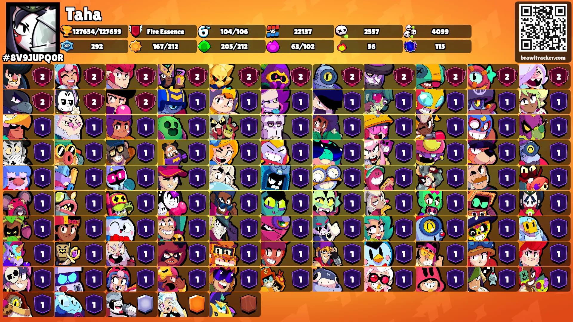 Taha's Ranks