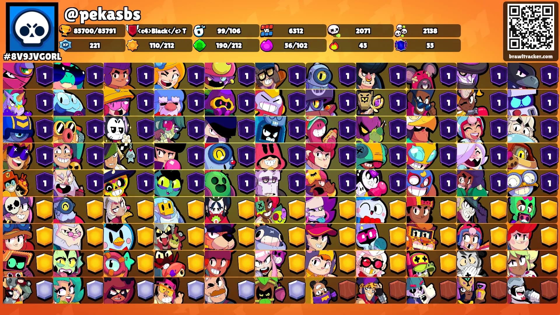 @pekasbs's Ranks