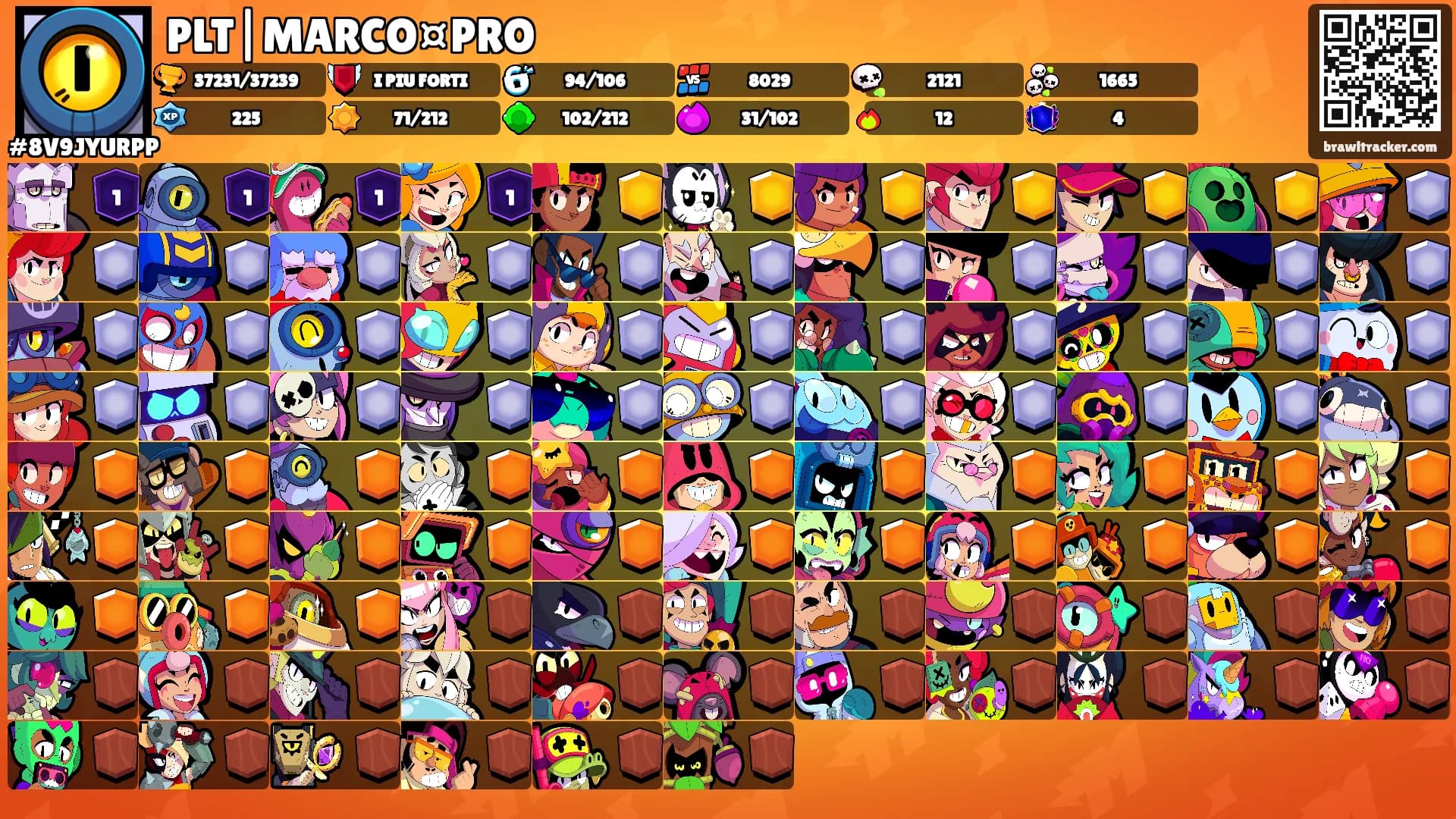 PLT|MARCO¤PRO's Ranks