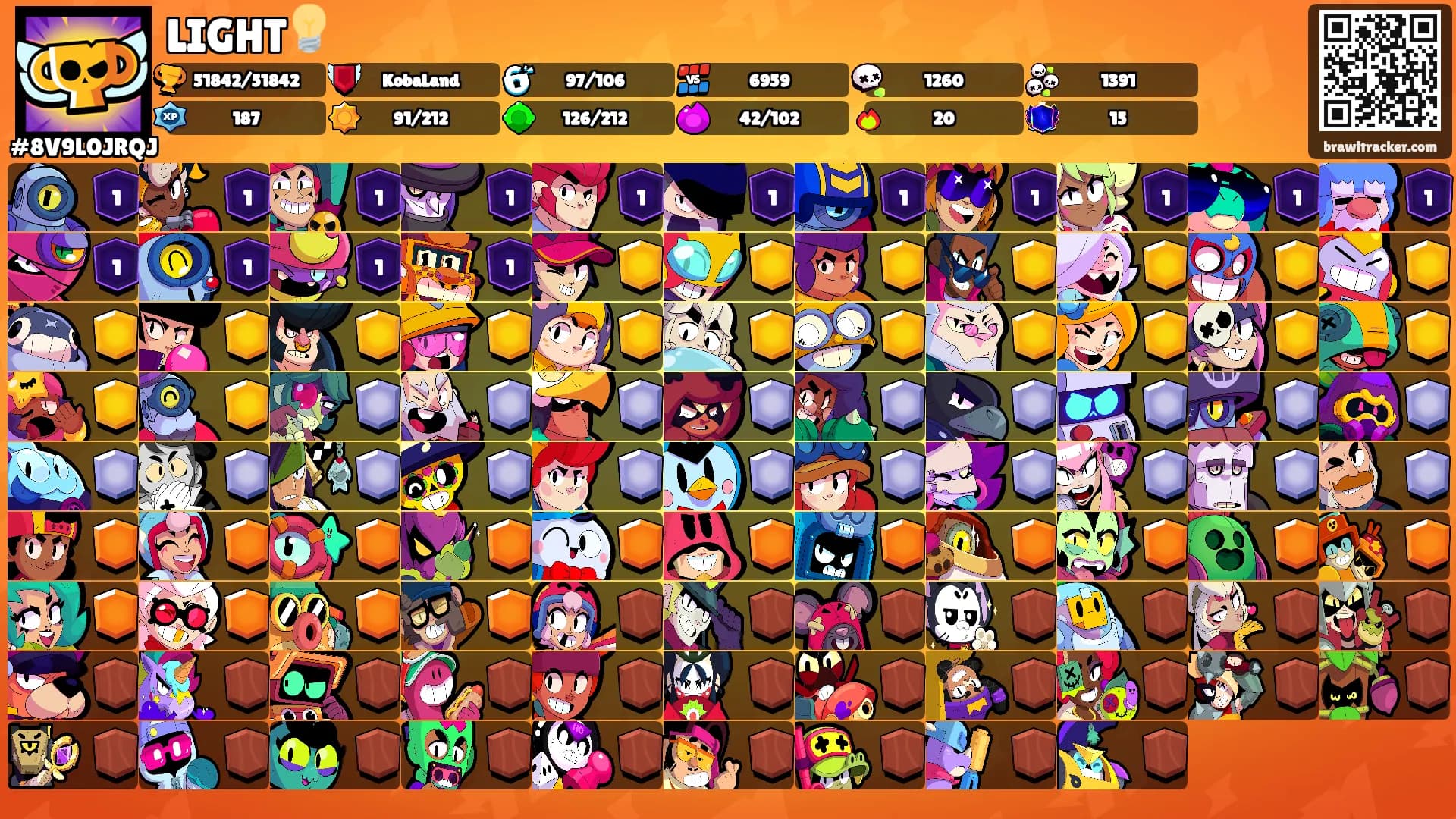 LIGHT💡's Ranks