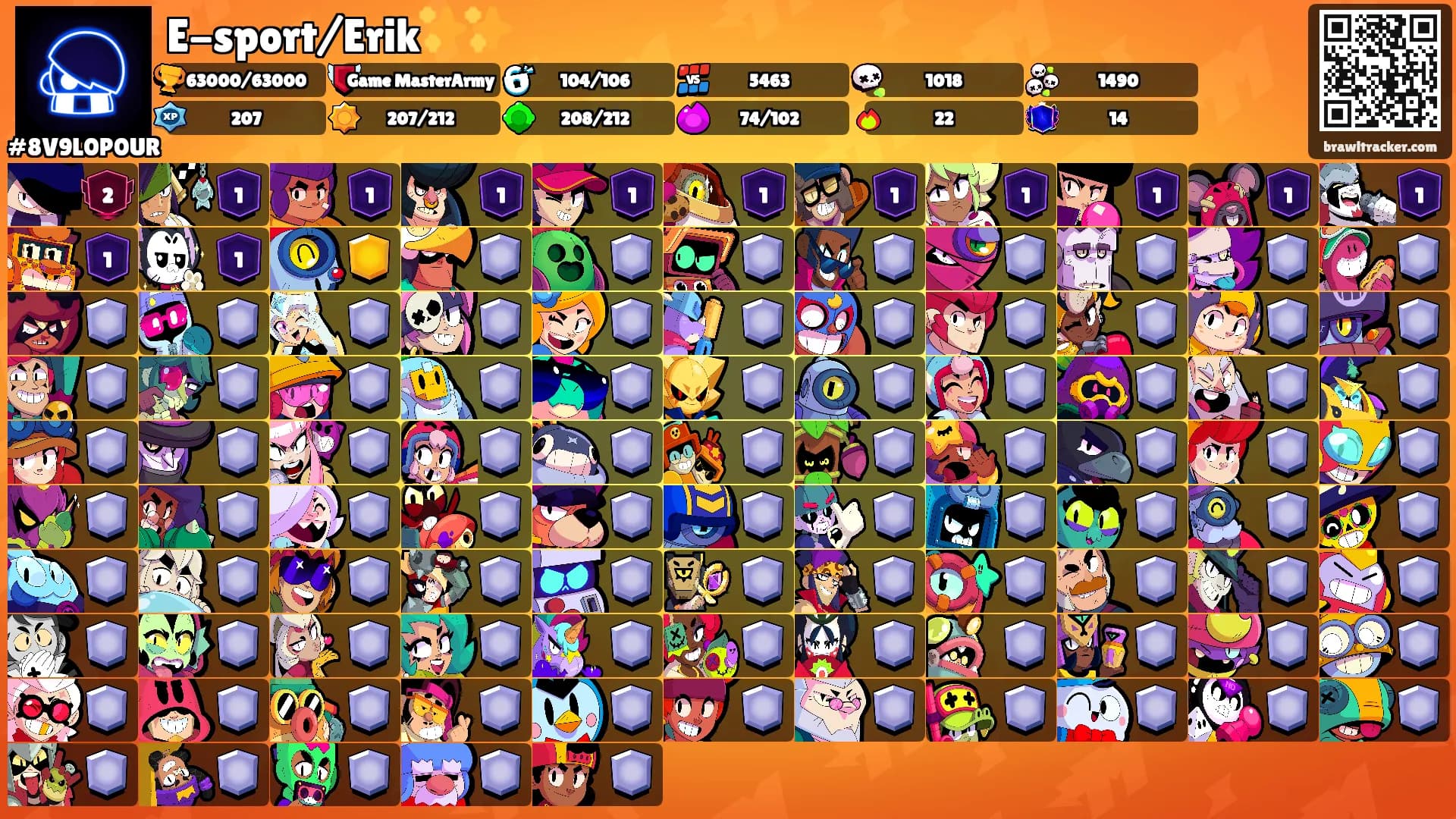 E-sport/Erik✨✨'s Ranks