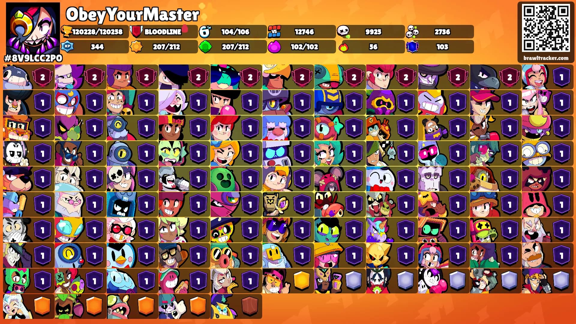 ObeyYourMaster✨'s Ranks