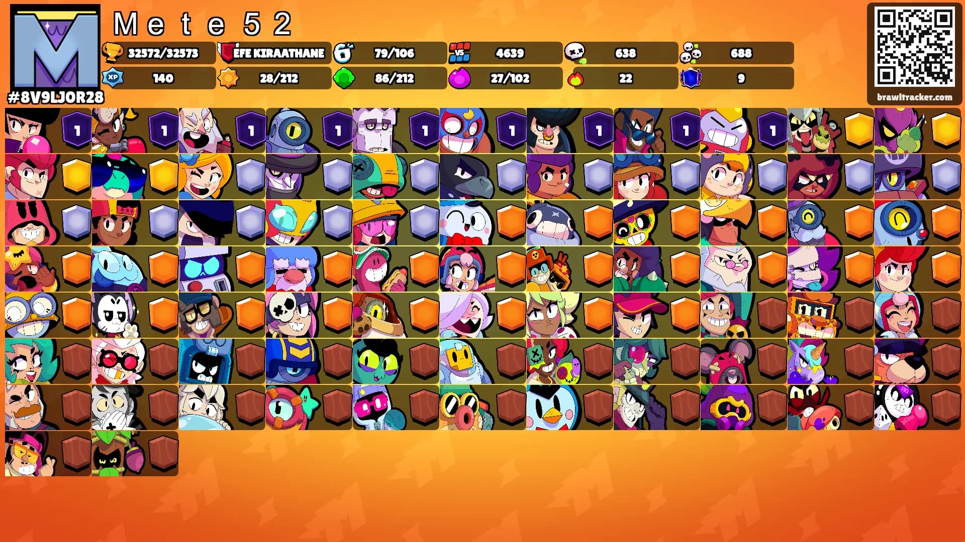 Ｍｅｔｅ ５２'s Ranks