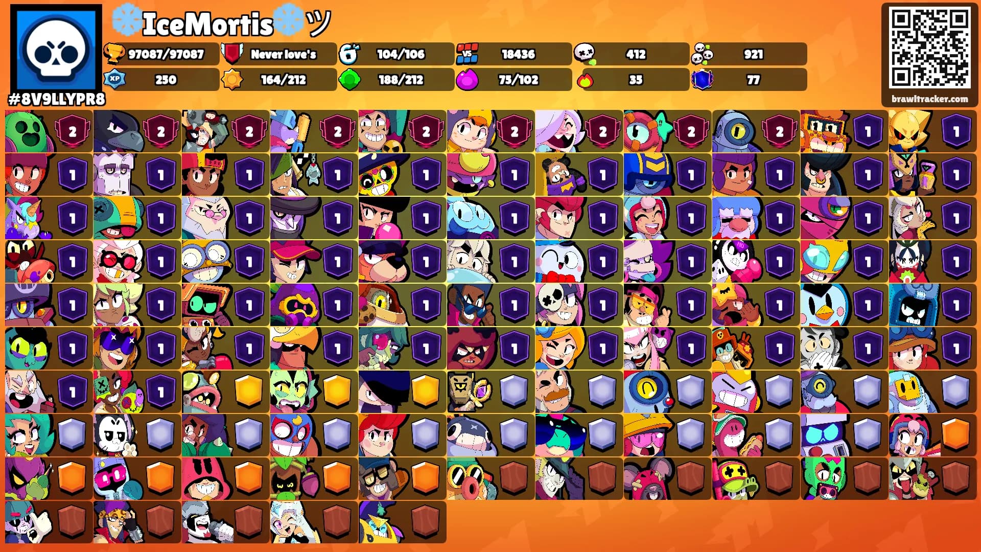 ❄️IceMortis❄️ツ's Ranks