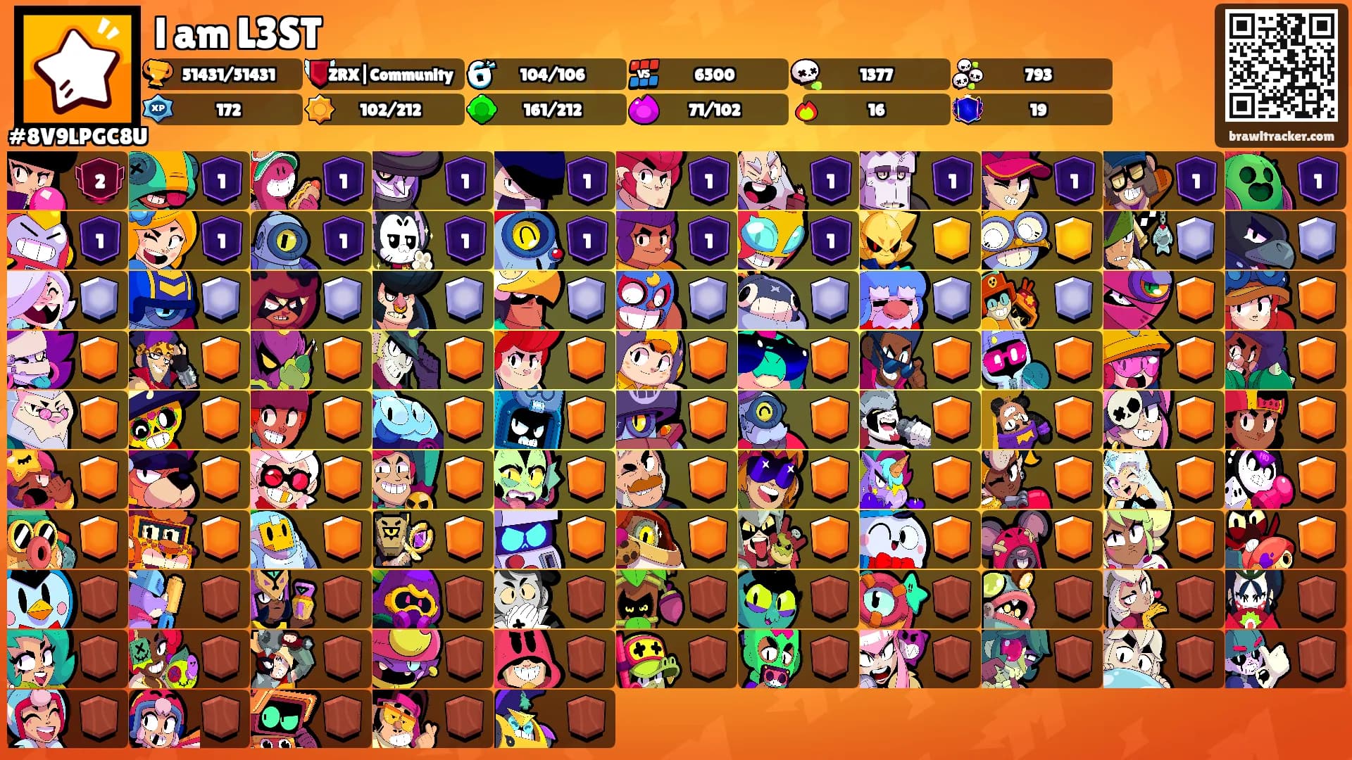 l am L3ST's Ranks