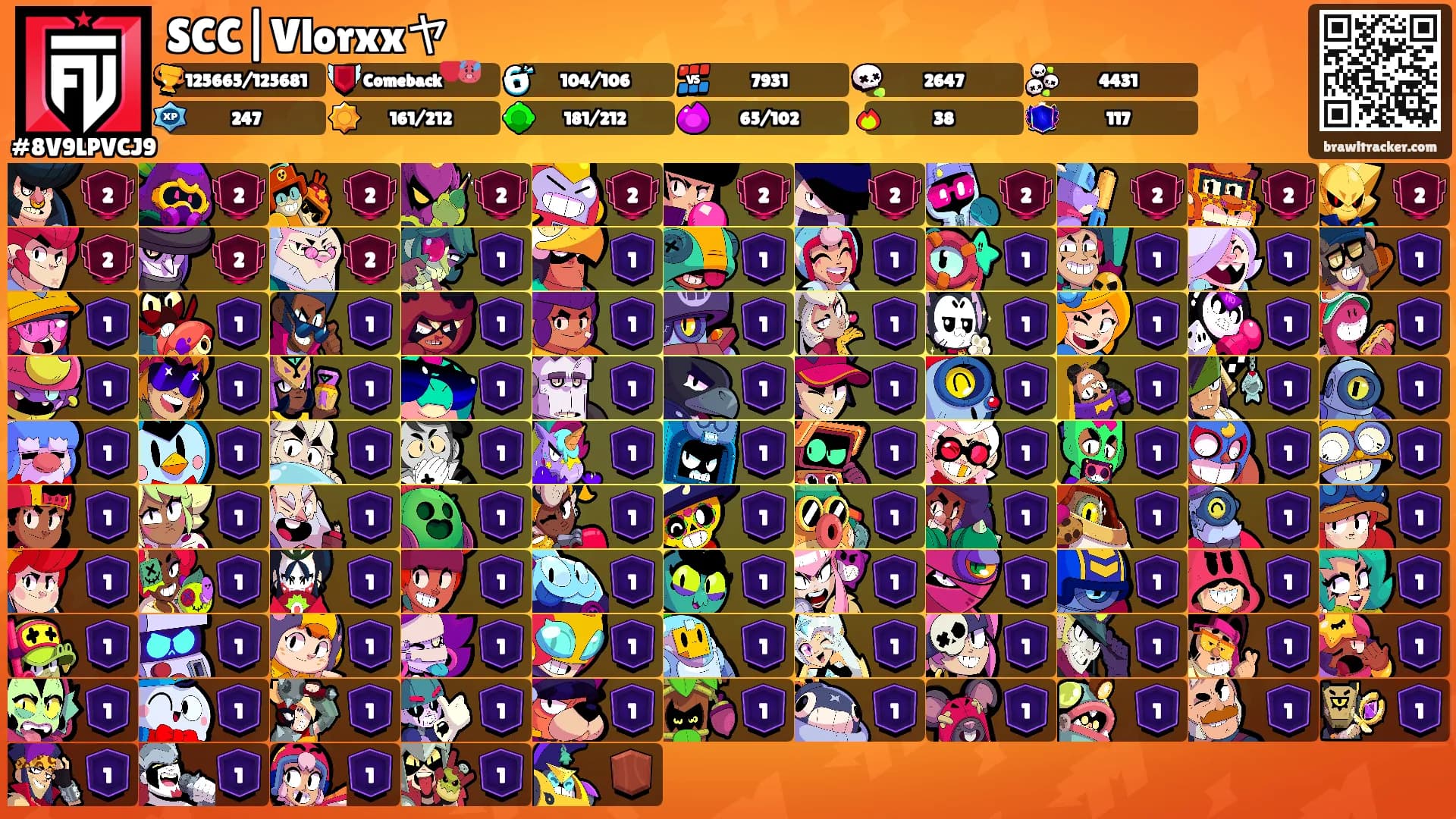 SCC|Vlorxxヤ's Ranks