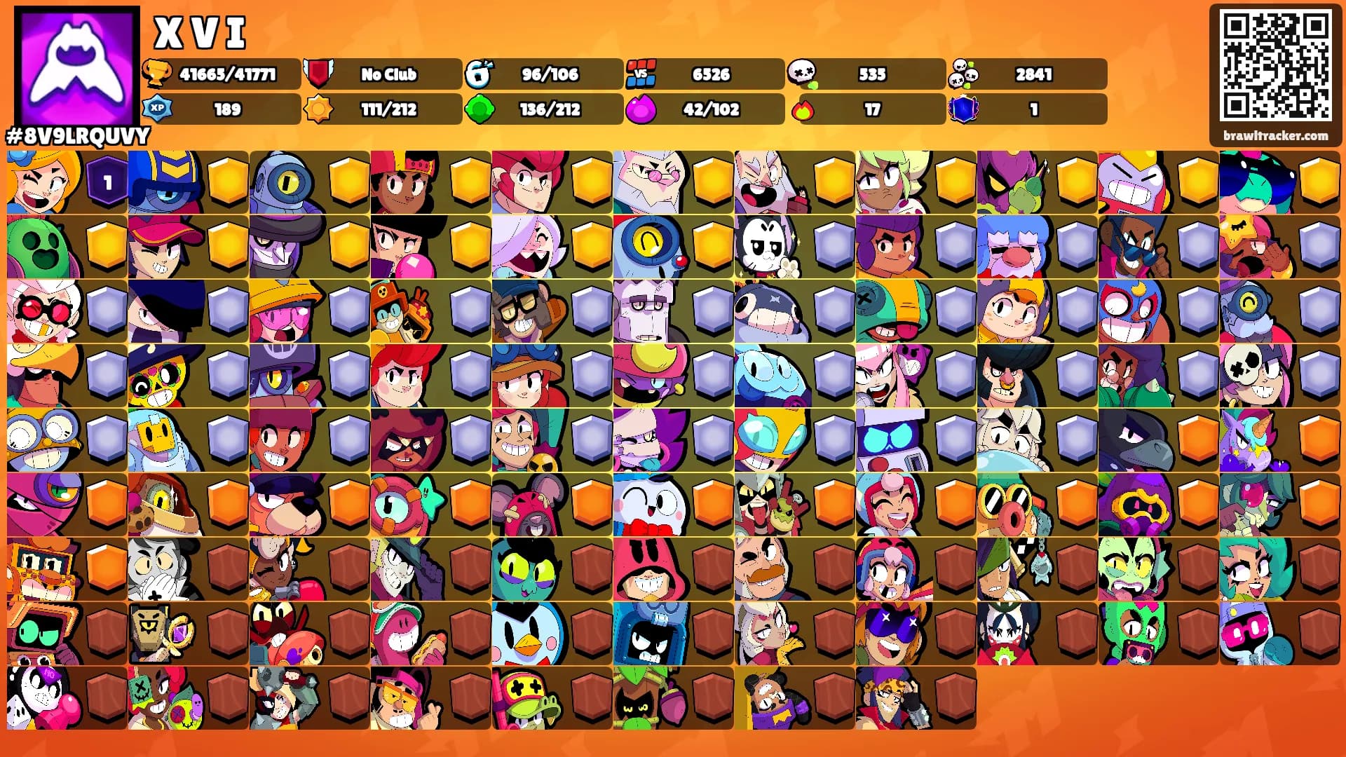 X V I's Ranks