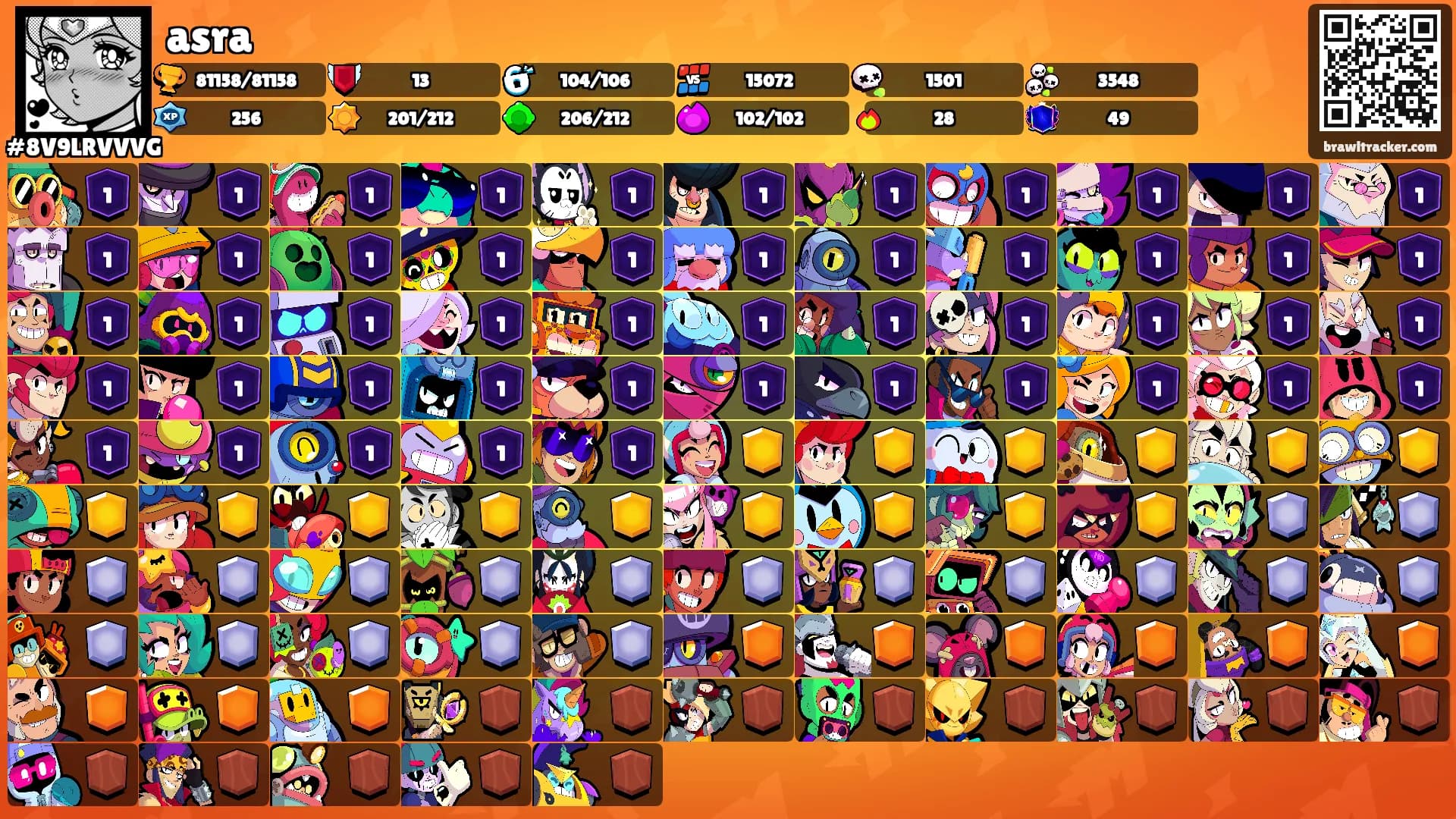 asra's Ranks