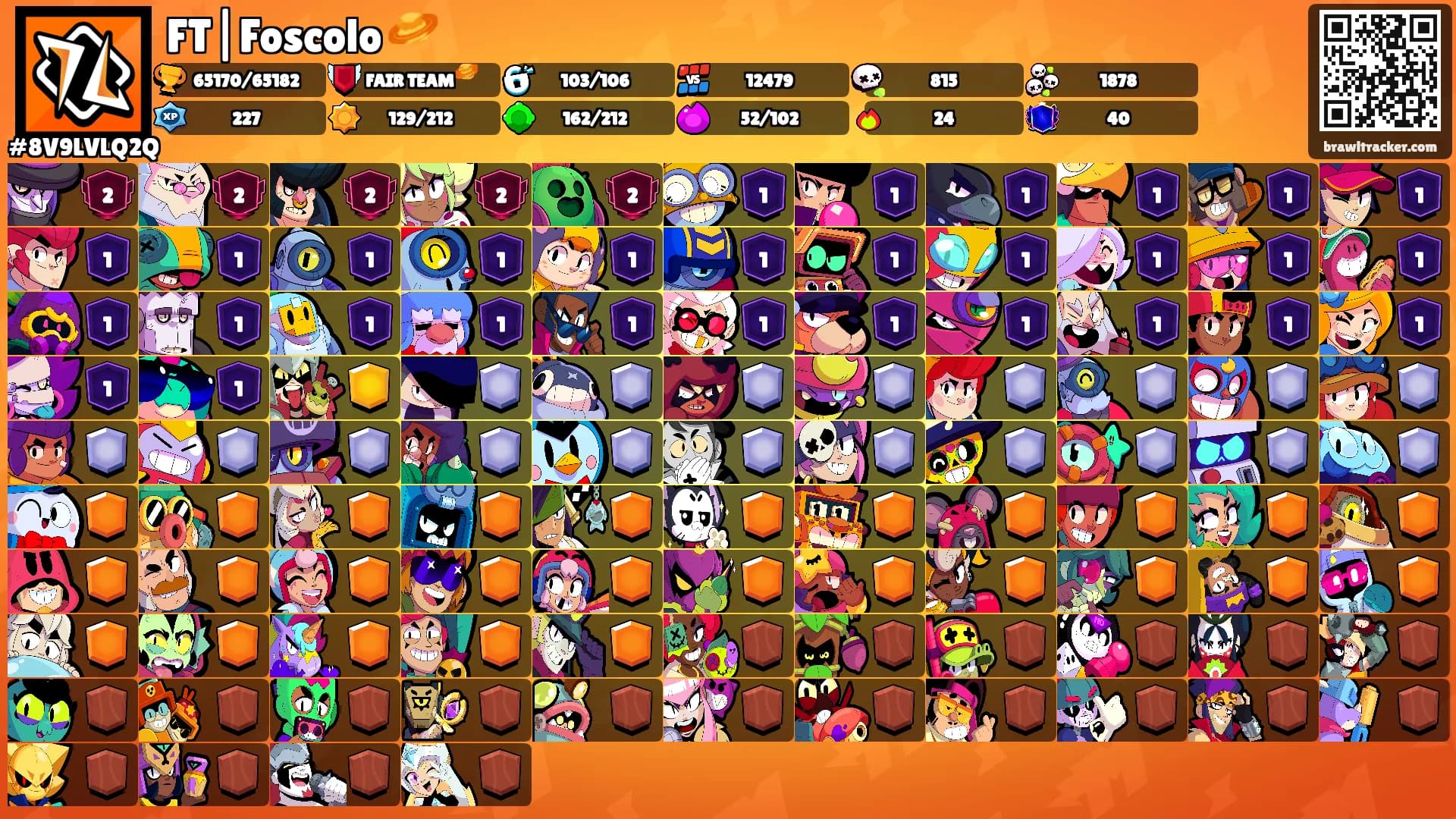 FT|Foscolo 🪐's Ranks