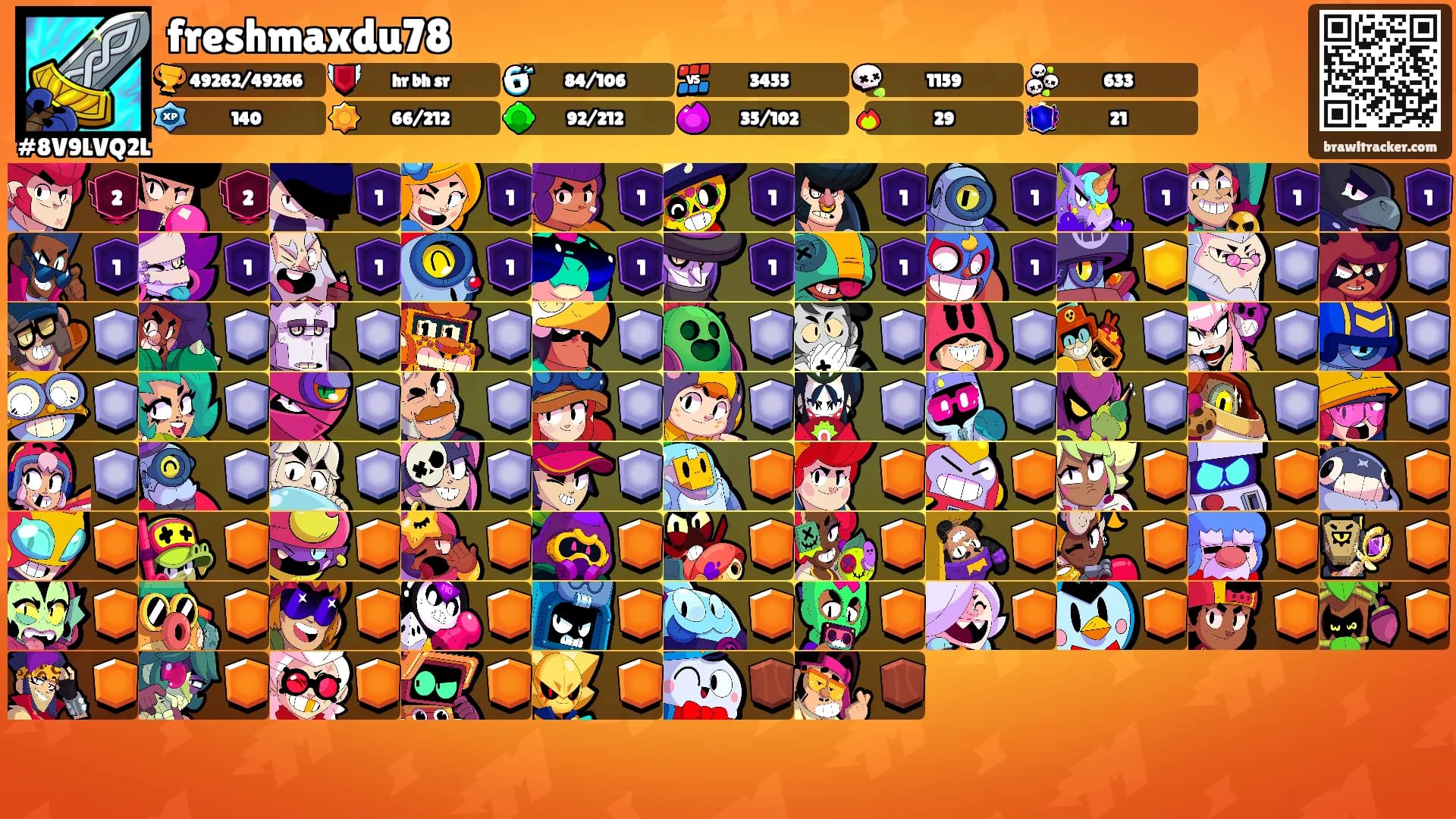 freshmaxdu78's Ranks