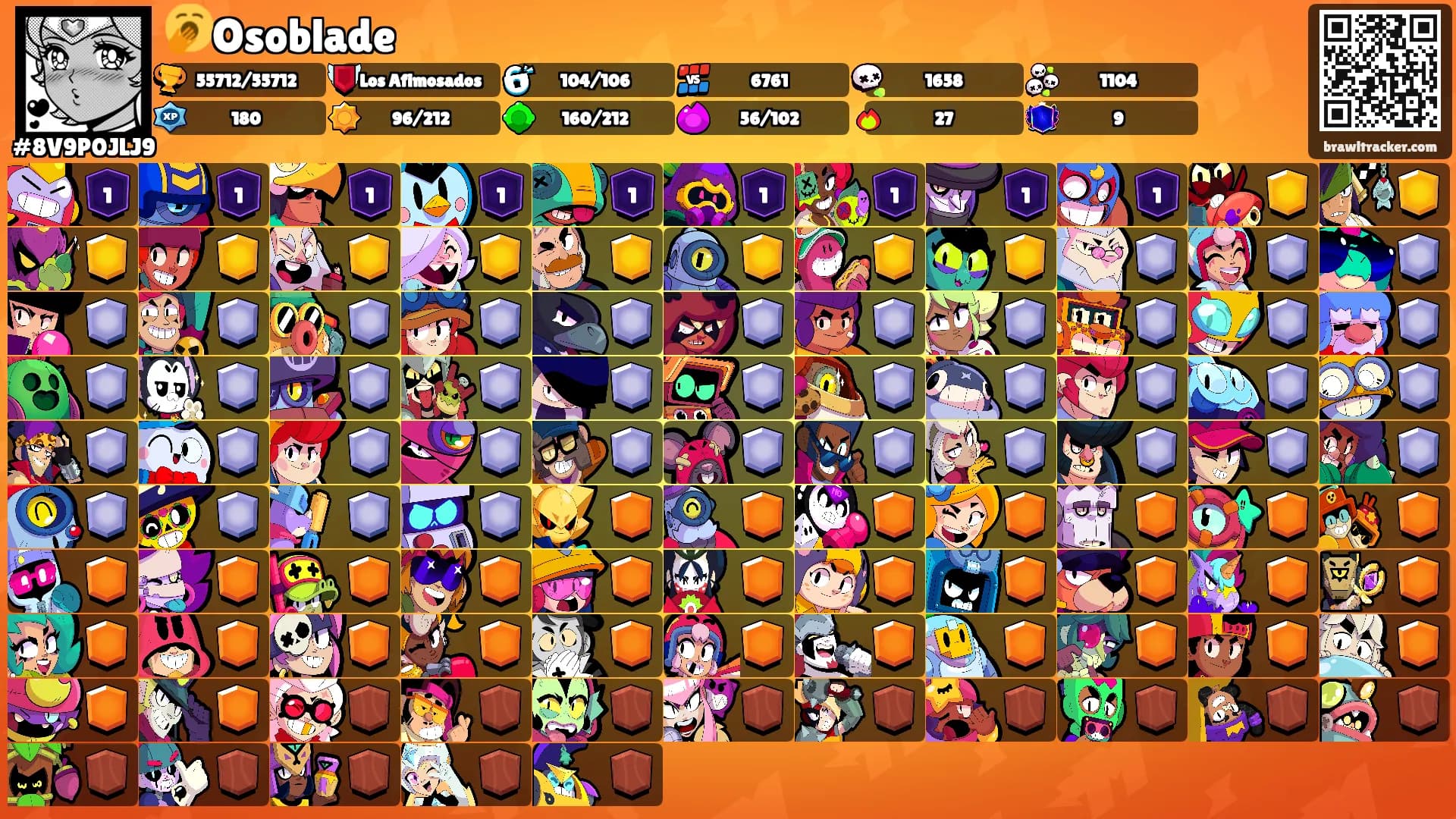 🥱Osoblade's Ranks