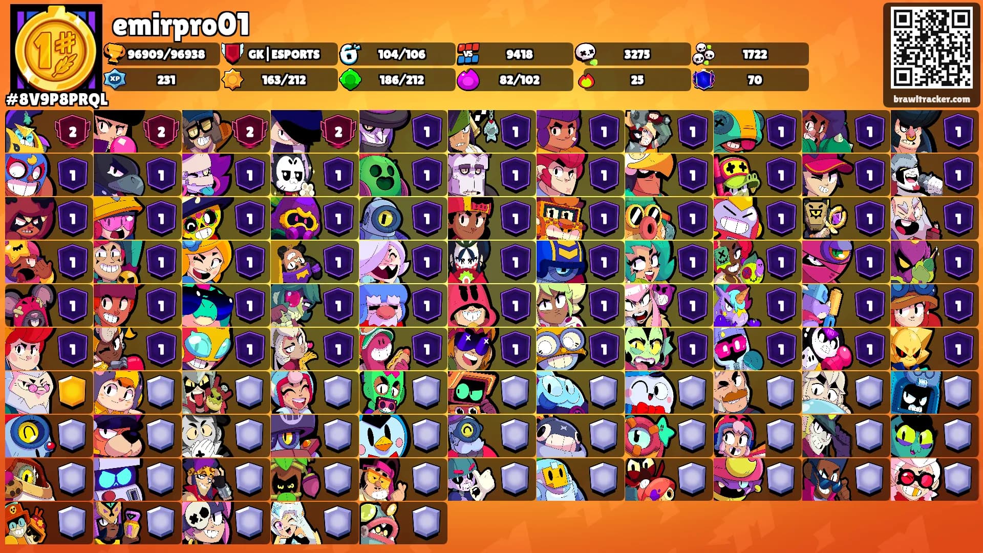 emirpro01's Ranks