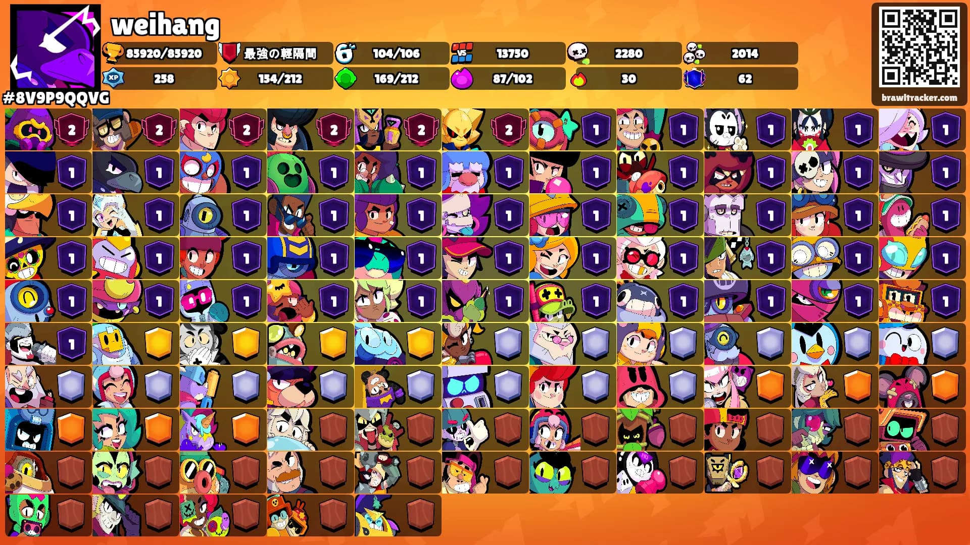 weihang's Ranks
