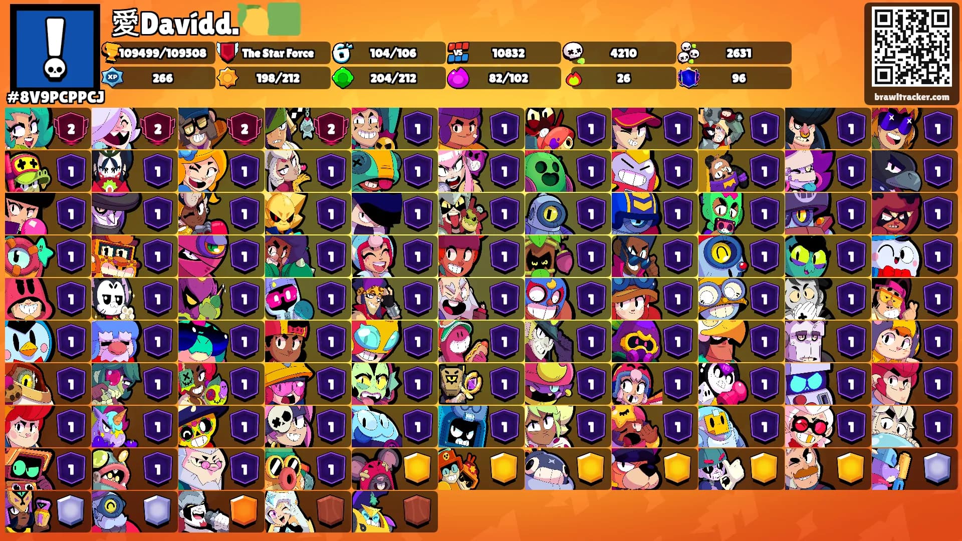 愛Davídd.🍋‍🟩's Ranks