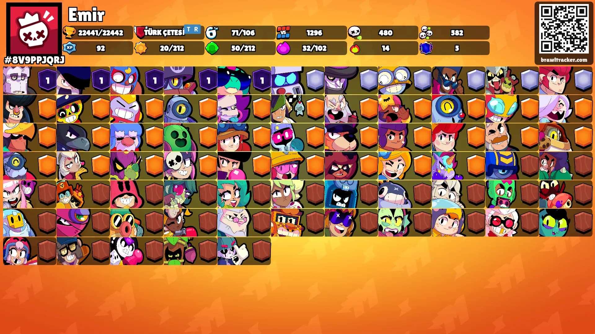 Emir's Ranks
