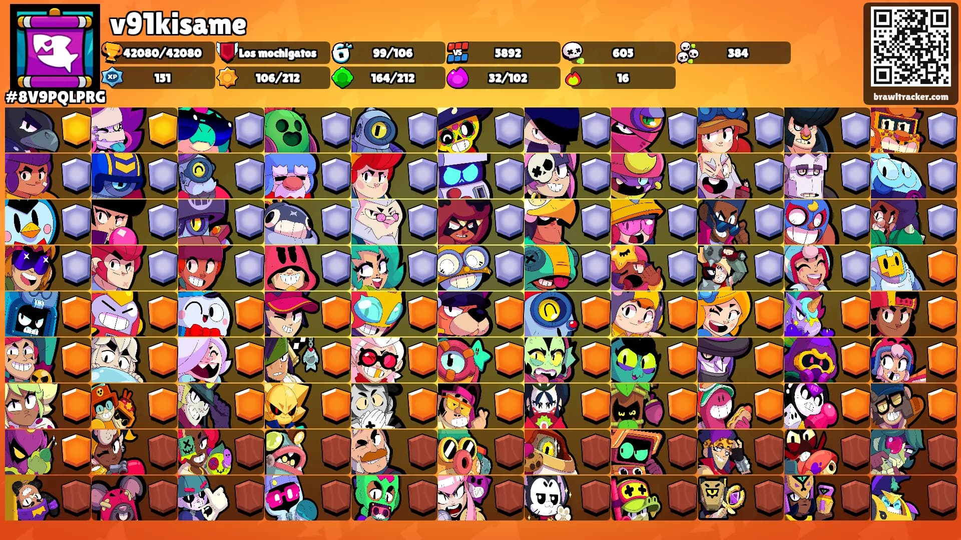 v91kisame's Ranks