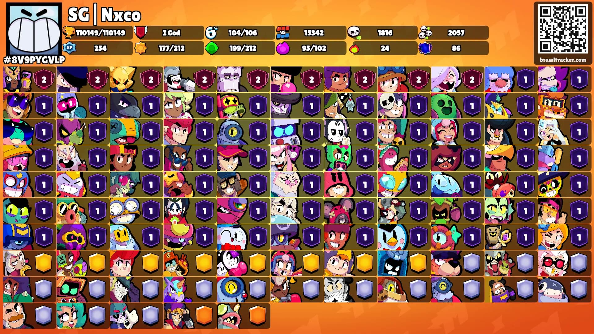 SG|Nxco's Ranks