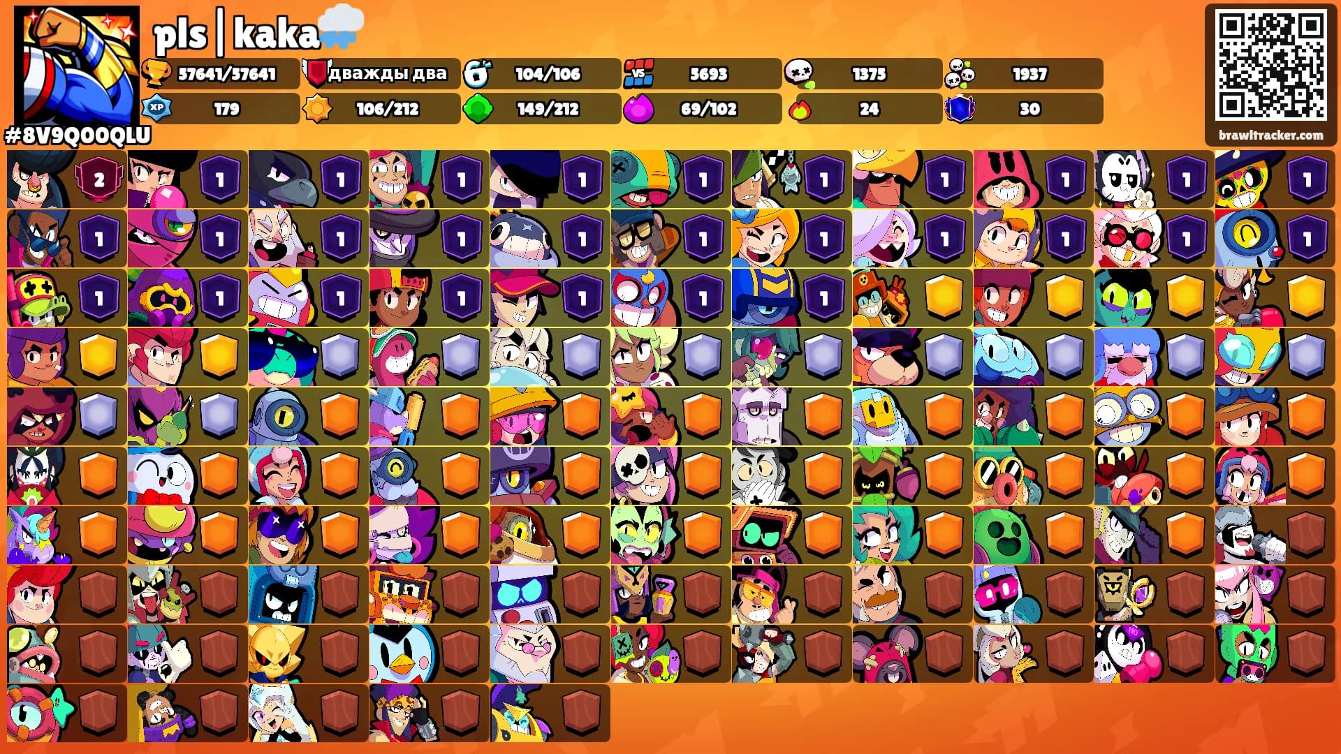 pls|kaka🌧️'s Ranks