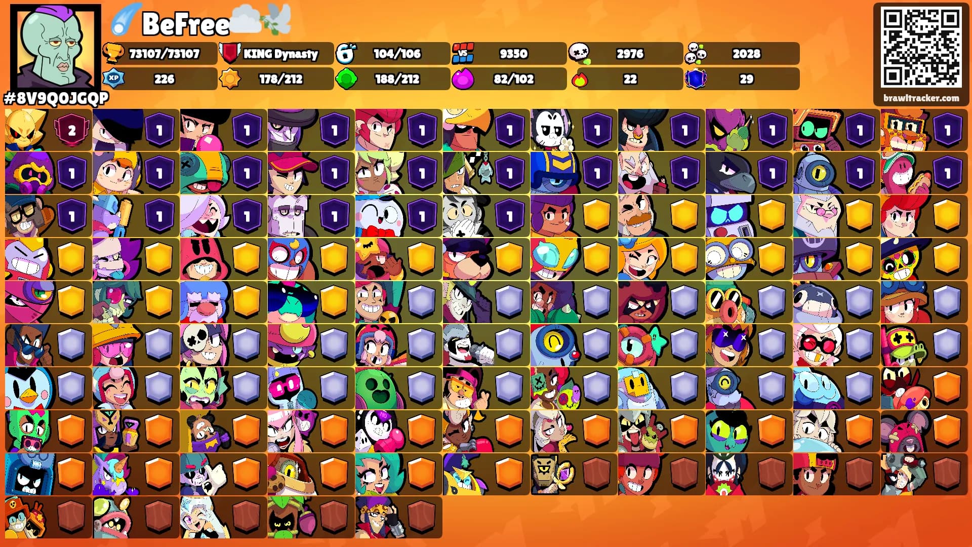 ☄️BeFree☁️🕊️'s Ranks