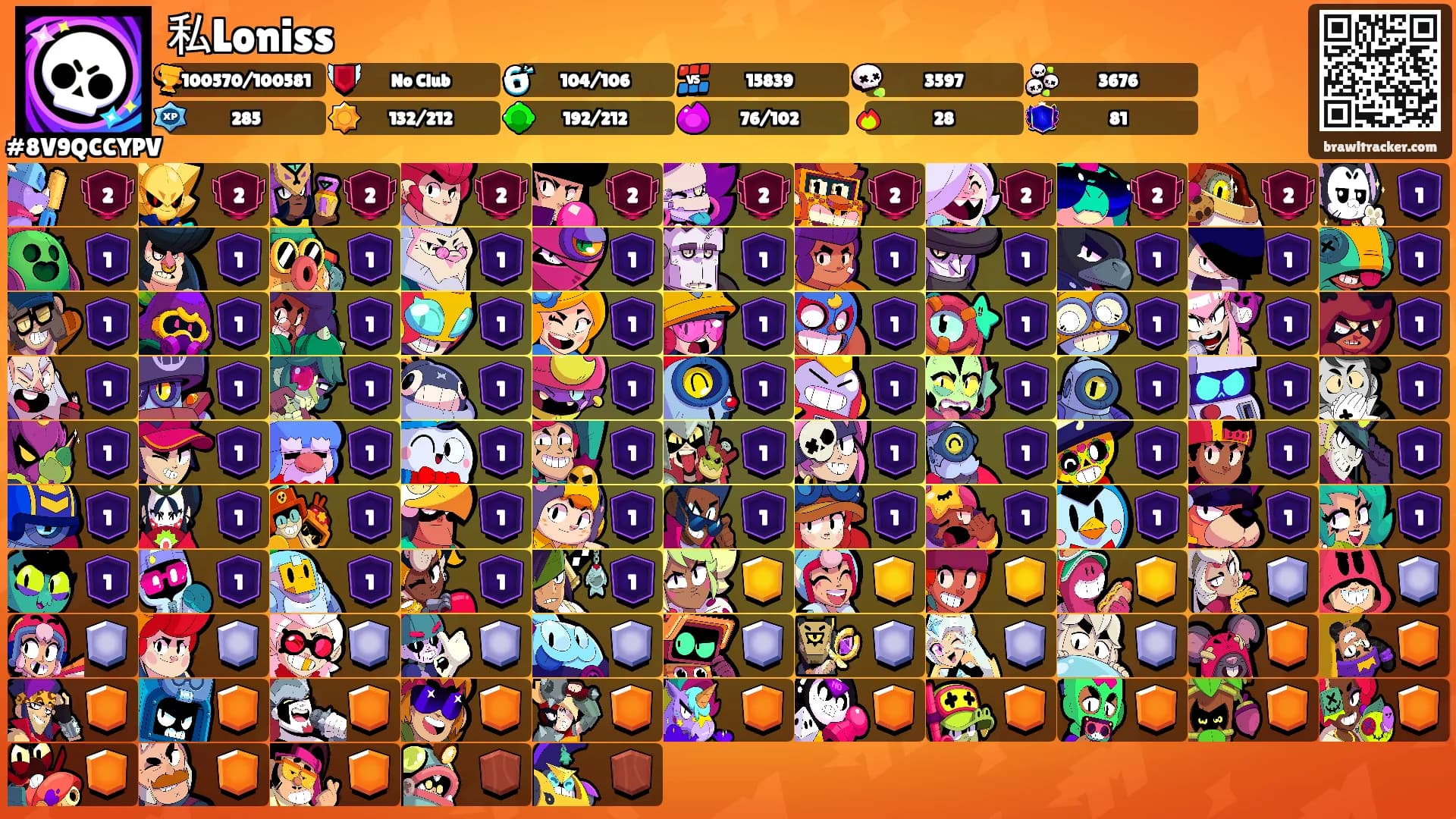 私Loniss's Ranks