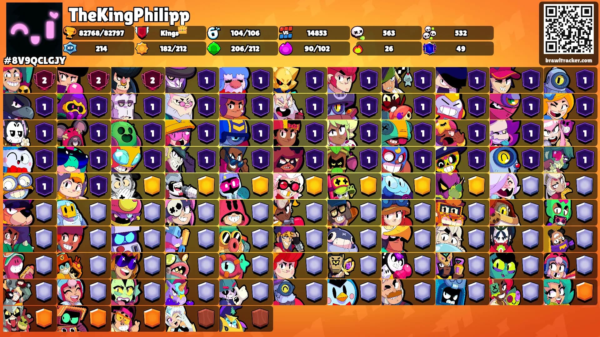TheKingPhilipp's Ranks